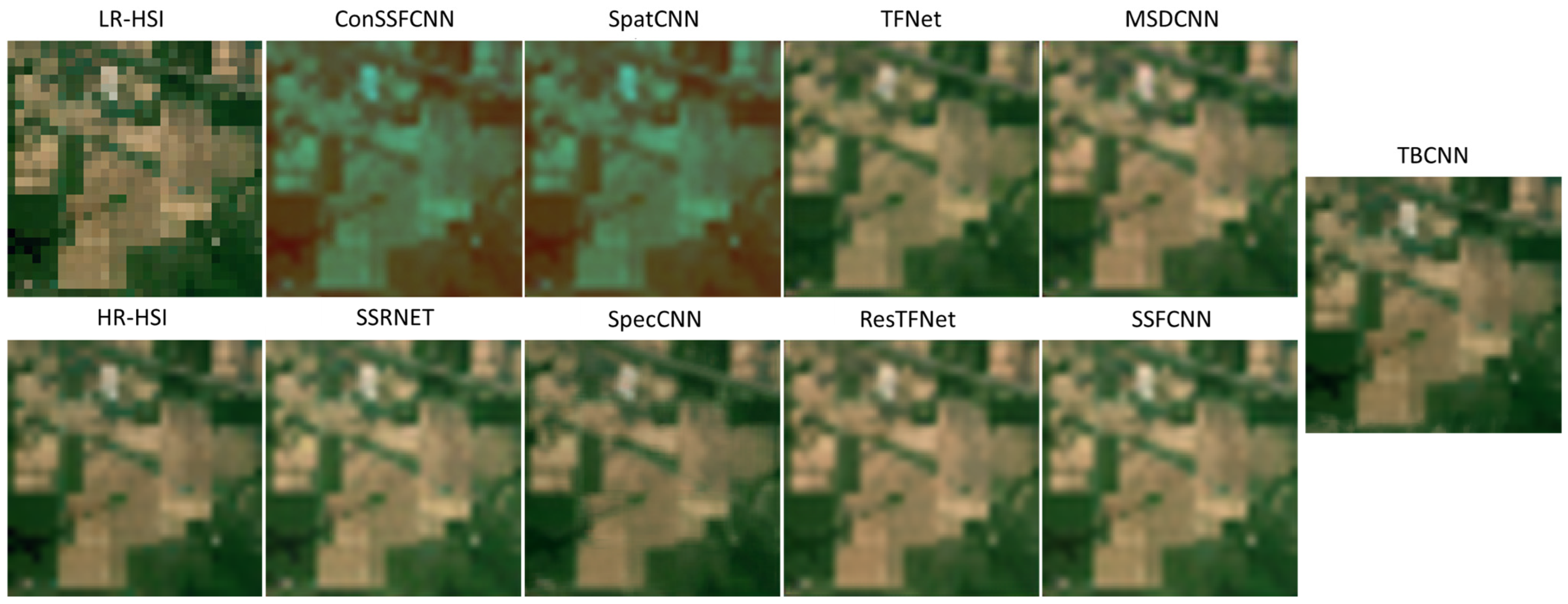 Remotesensing 17 00842 g018
