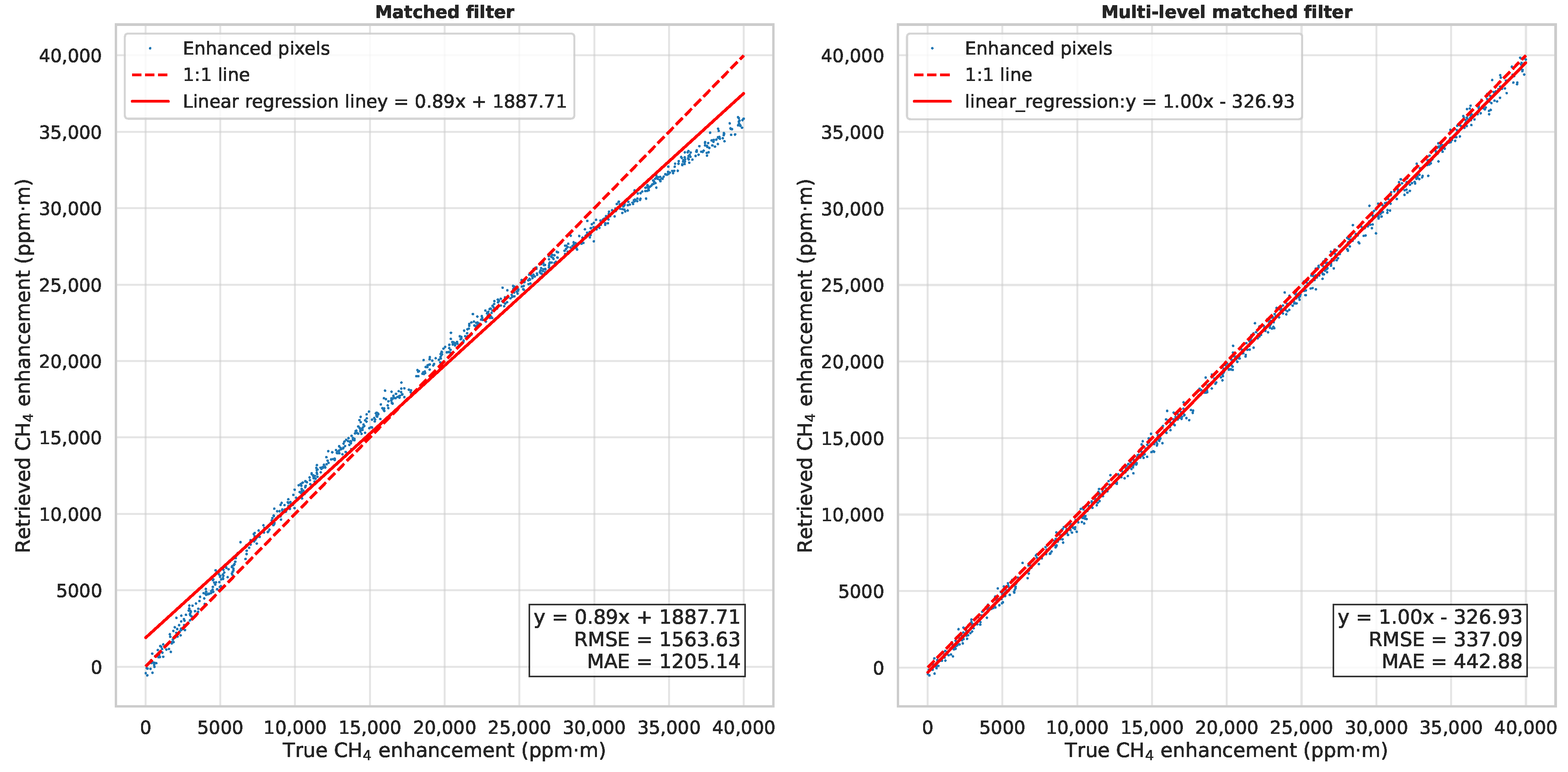 Remotesensing 17 00843 g004