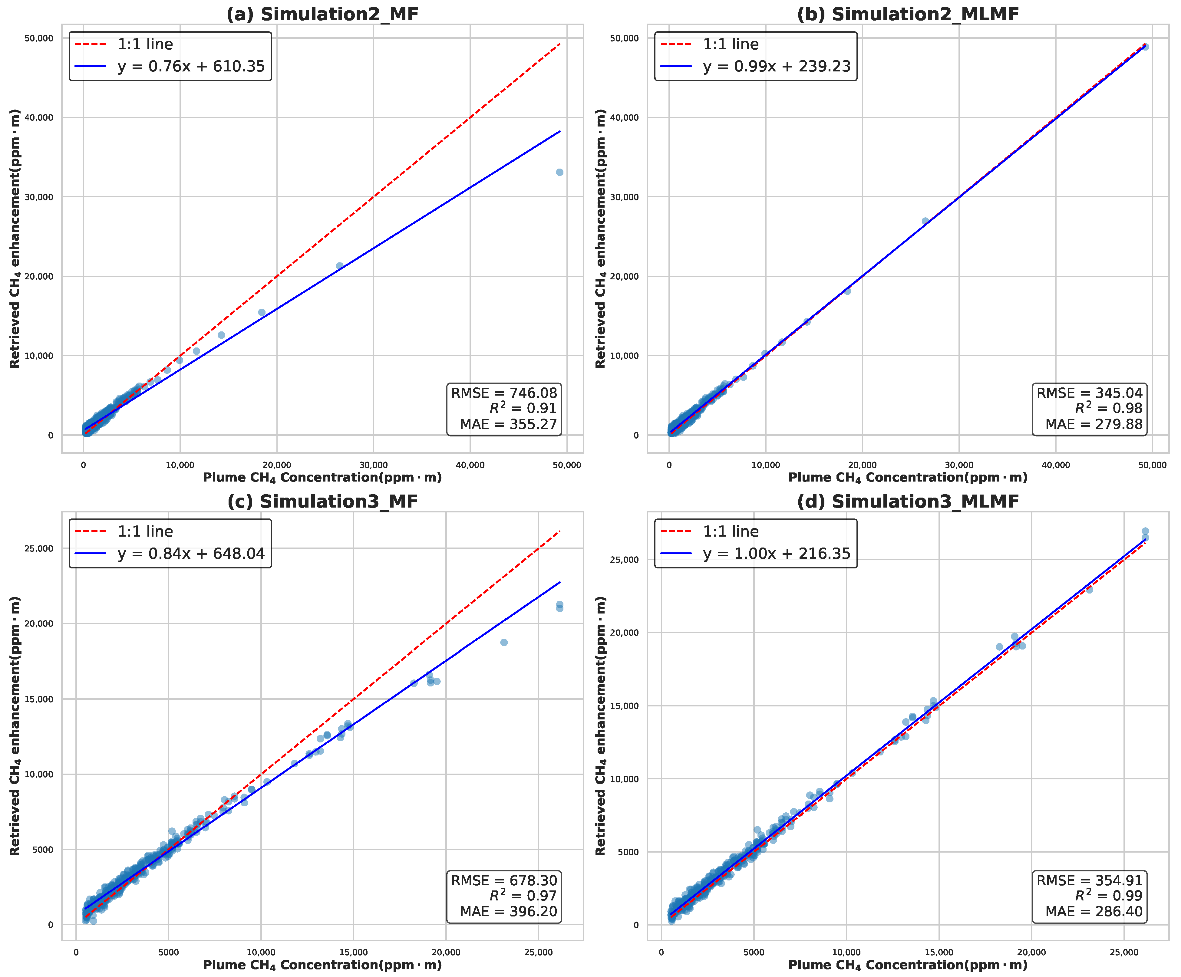 Remotesensing 17 00843 g006