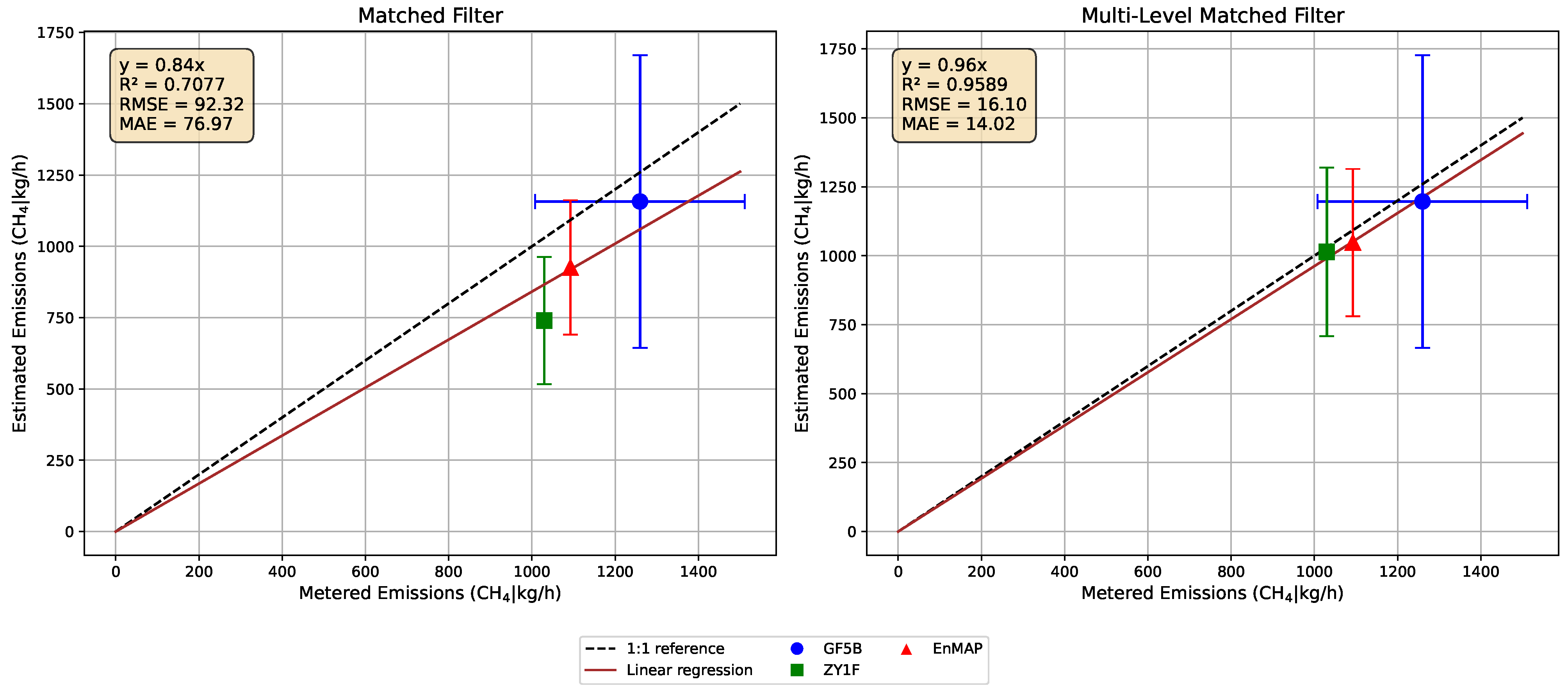 Remotesensing 17 00843 g009