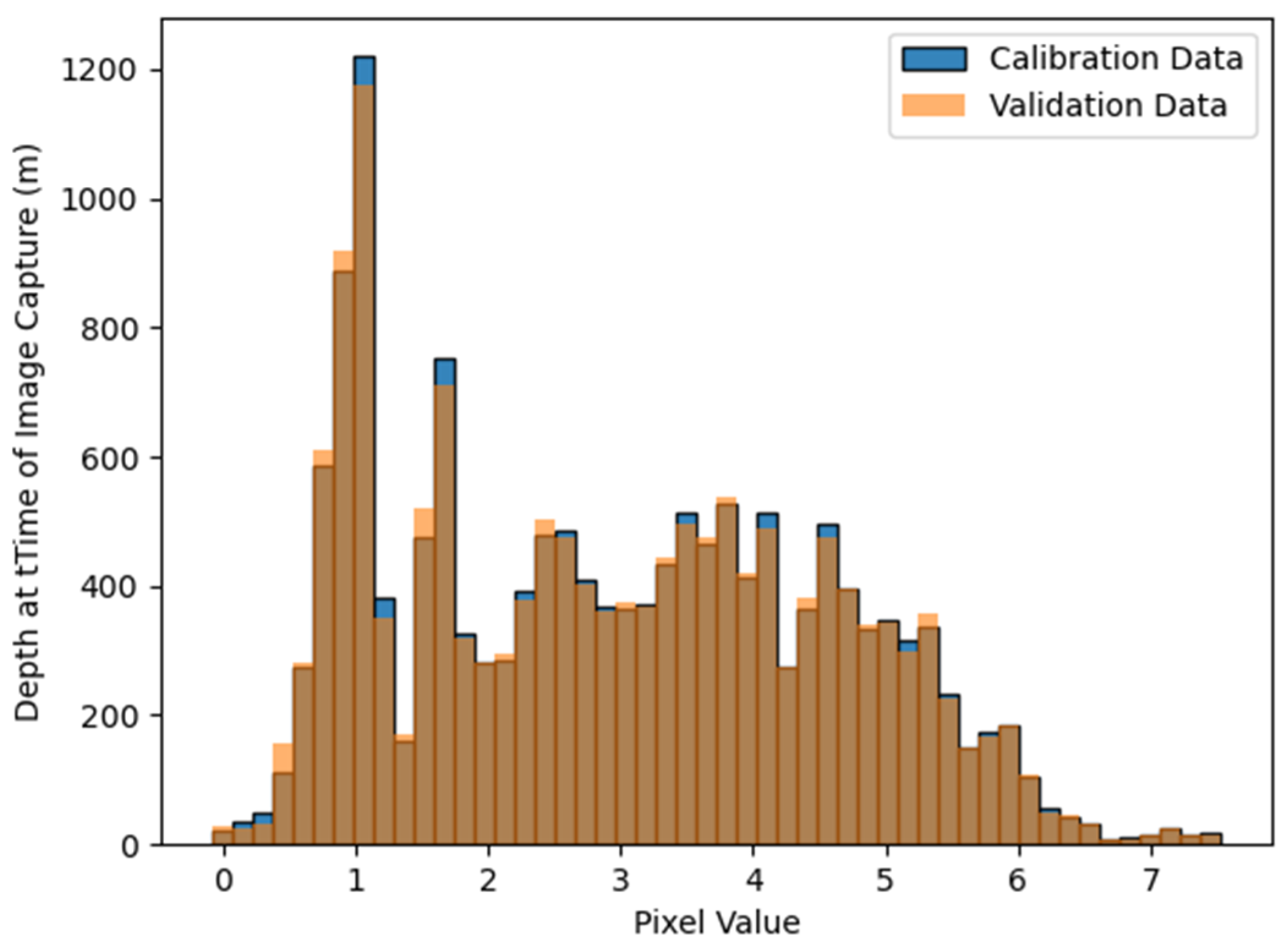 Remotesensing 17 00849 g003