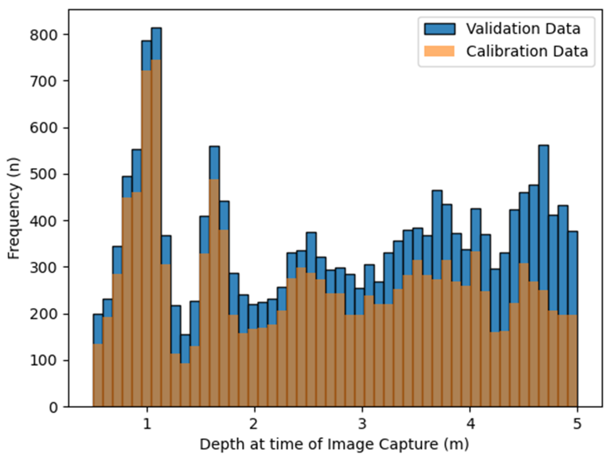 Remotesensing 17 00849 g005