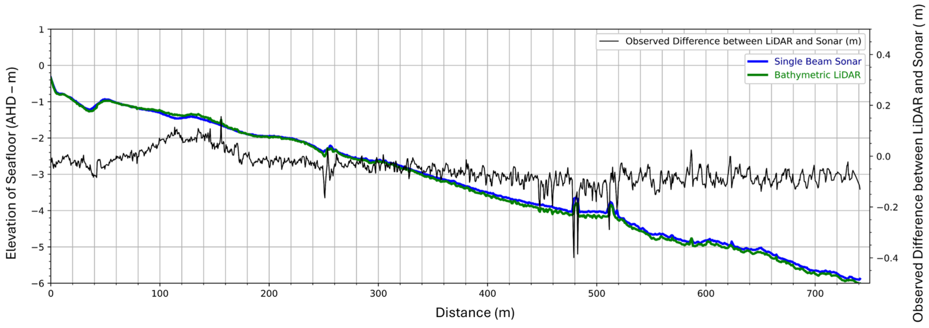 Remotesensing 17 00849 g008