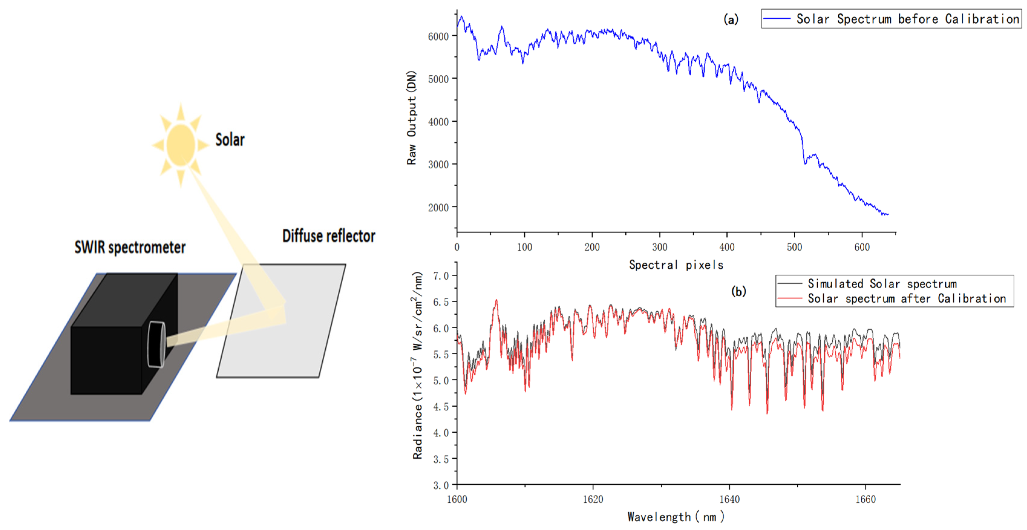 Remotesensing 17 00851 g012