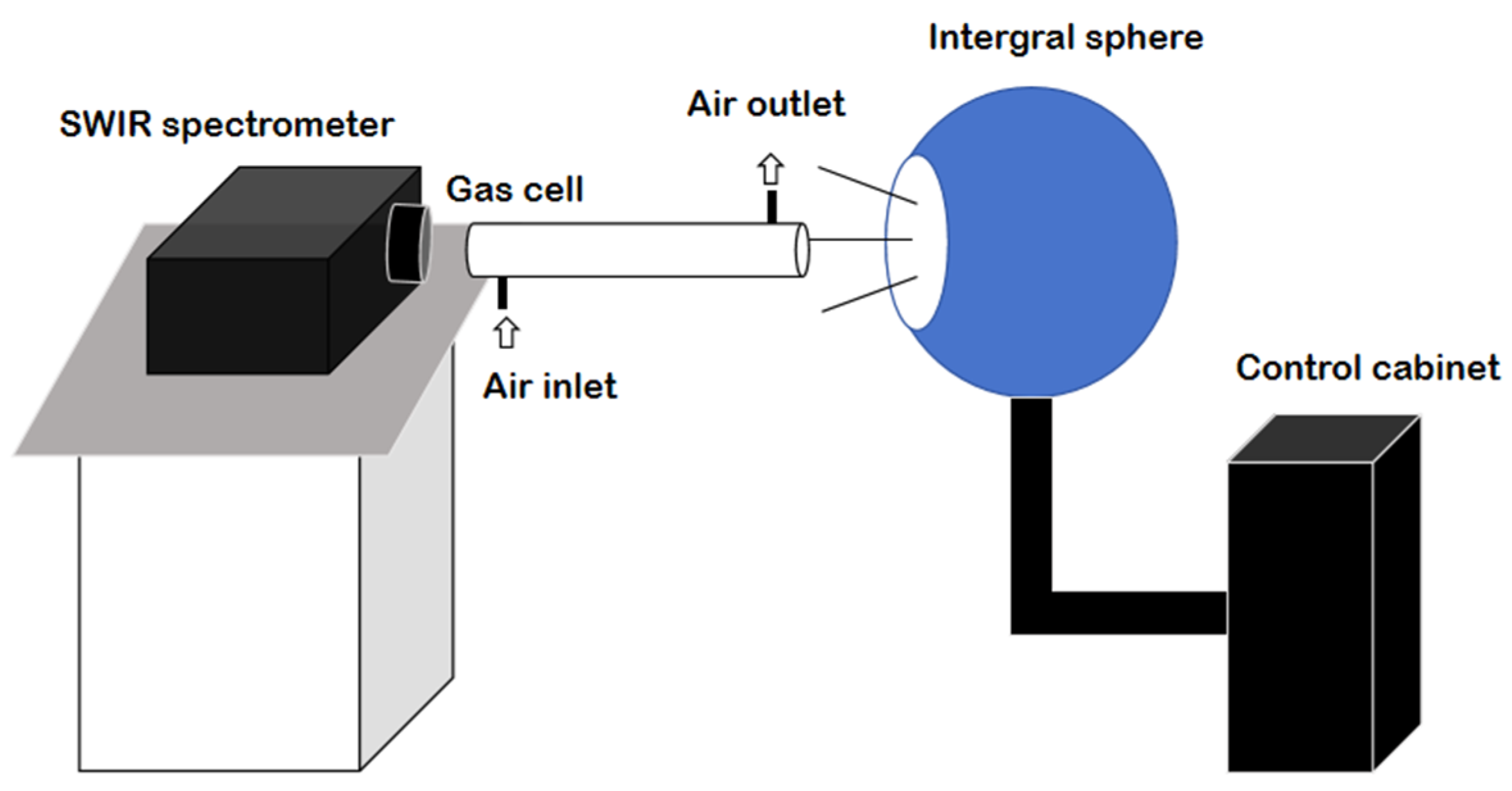 Remotesensing 17 00851 g013