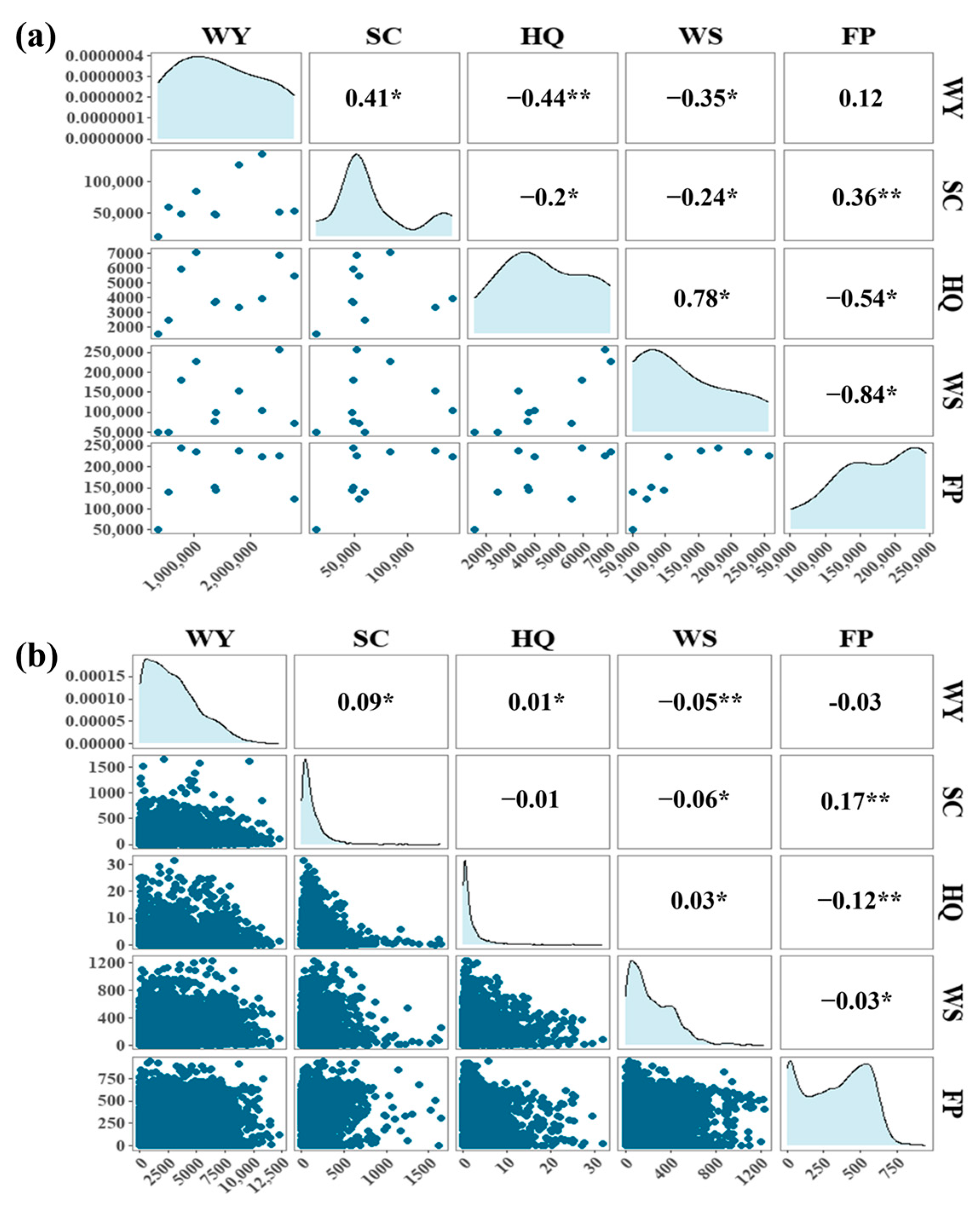 Remotesensing 17 00852 g006