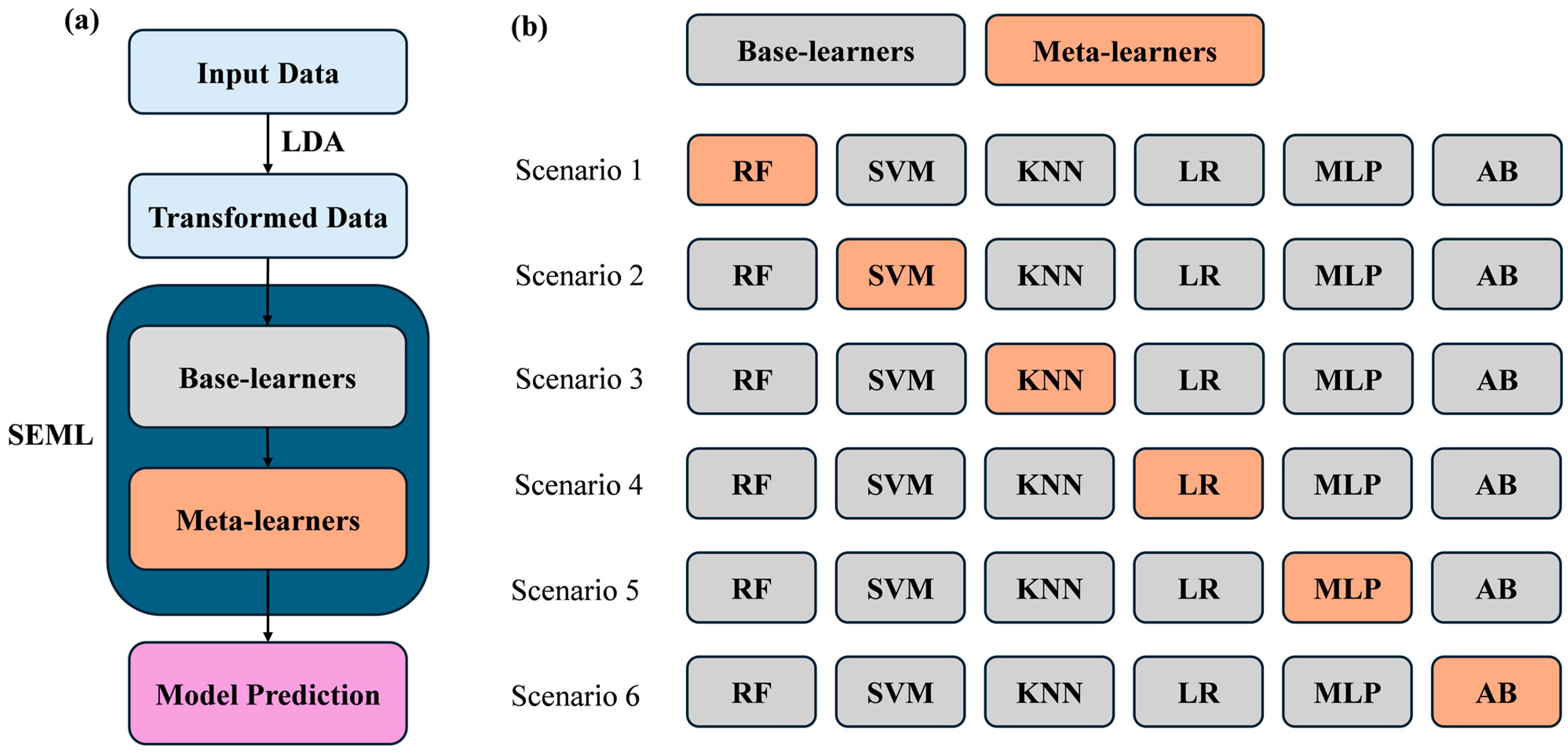 Remotesensing 17 00854 g002