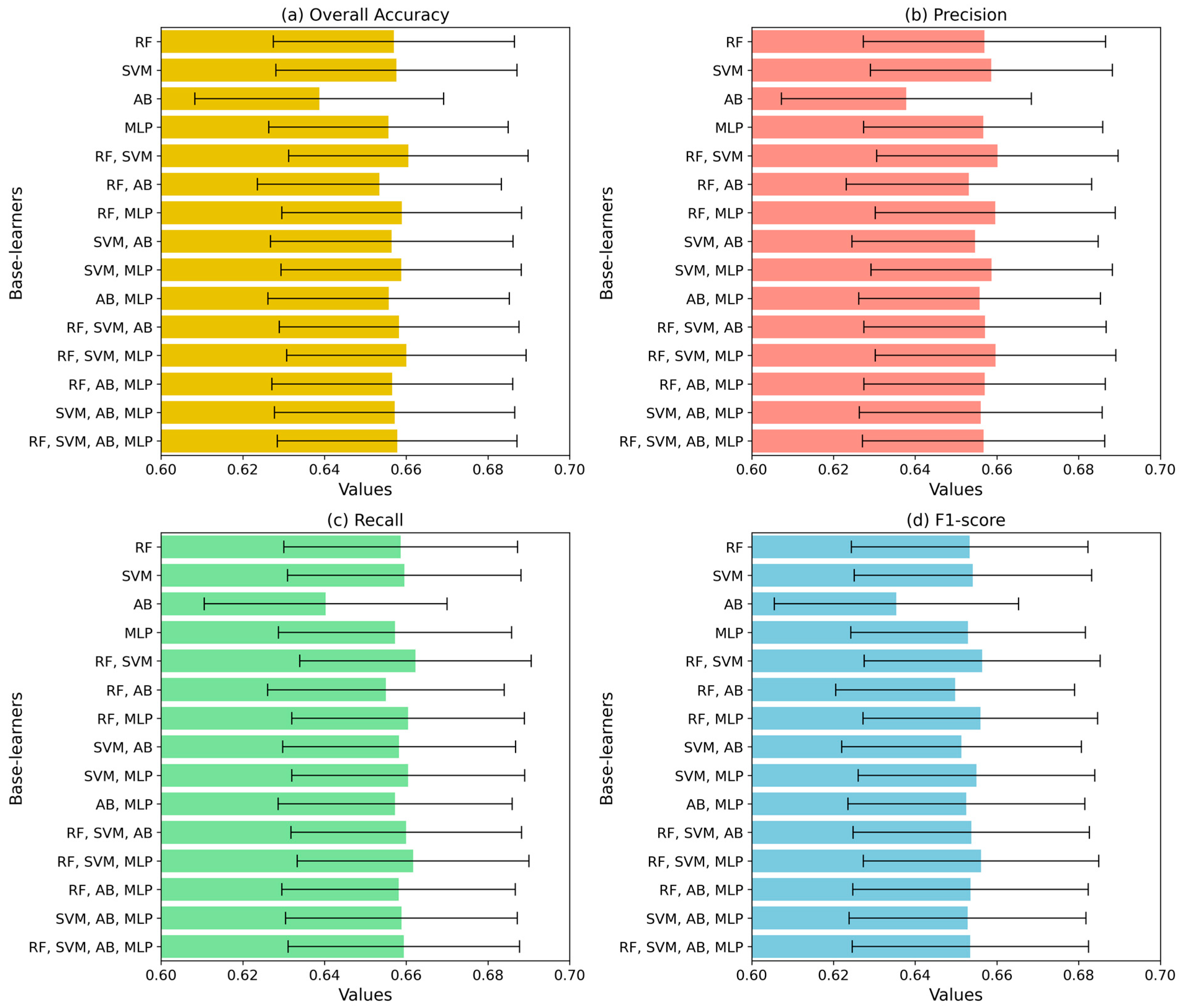 Remotesensing 17 00854 g003