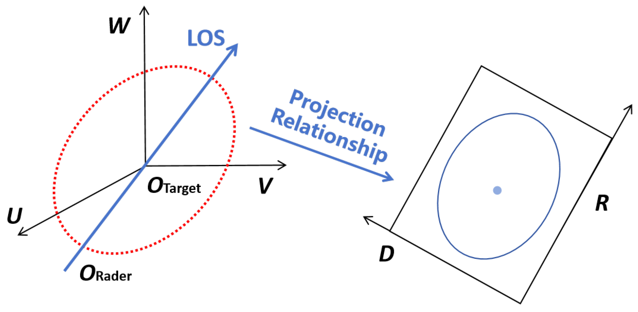 Remotesensing 17 00855 g003