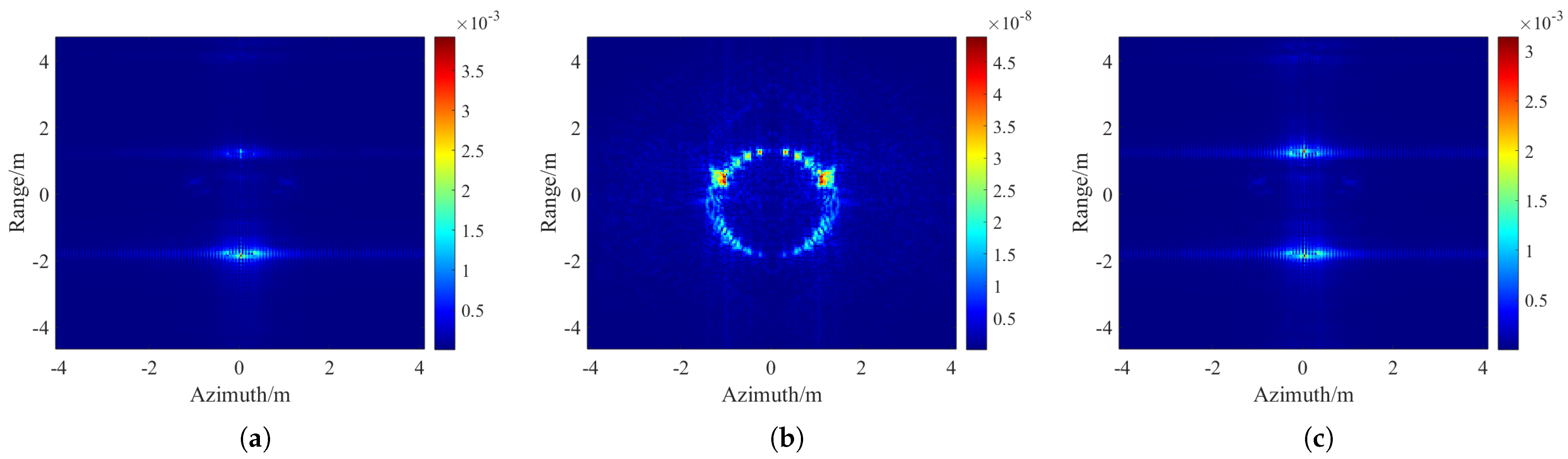 Remotesensing 17 00855 g005