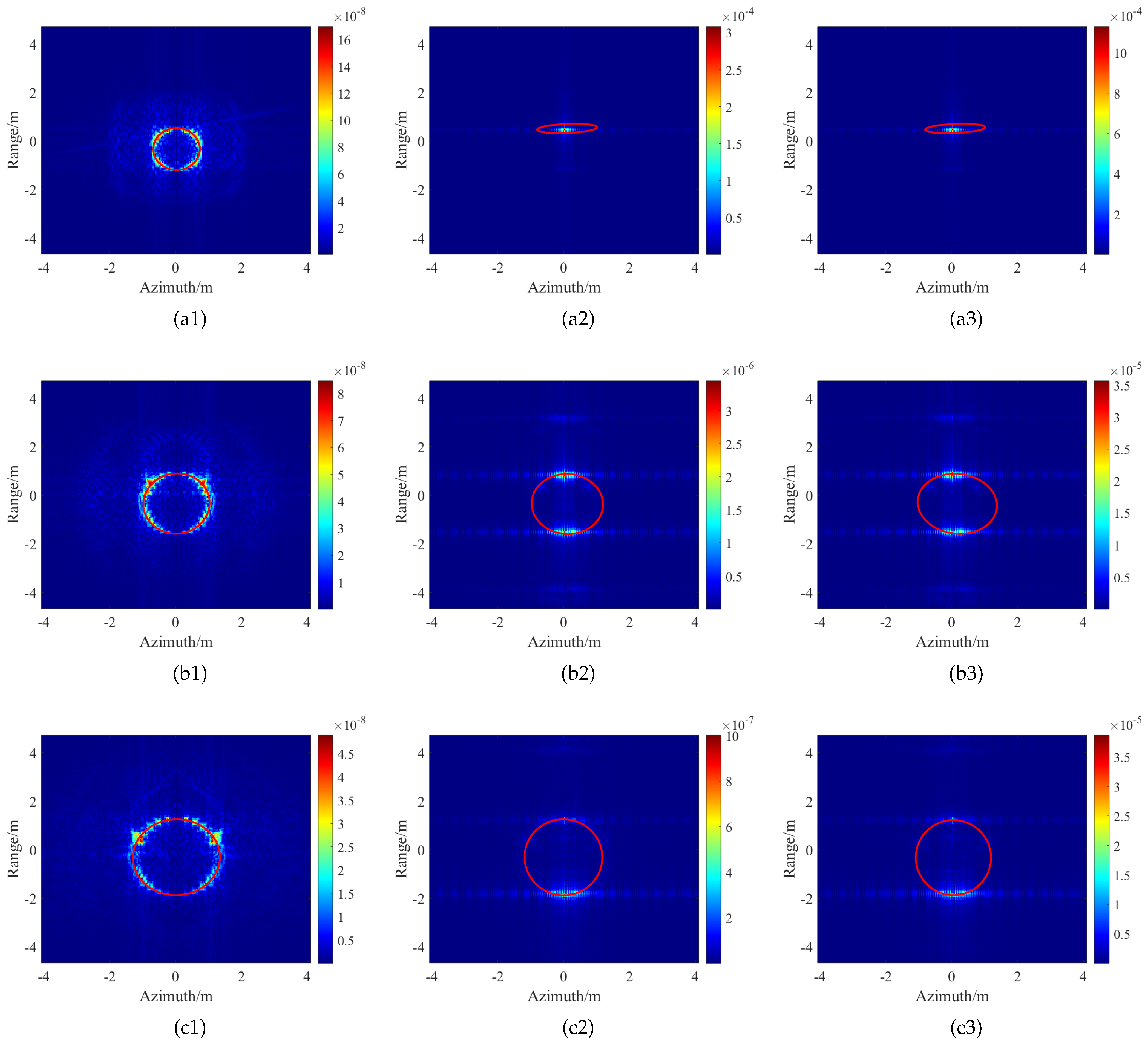 Remotesensing 17 00855 g006