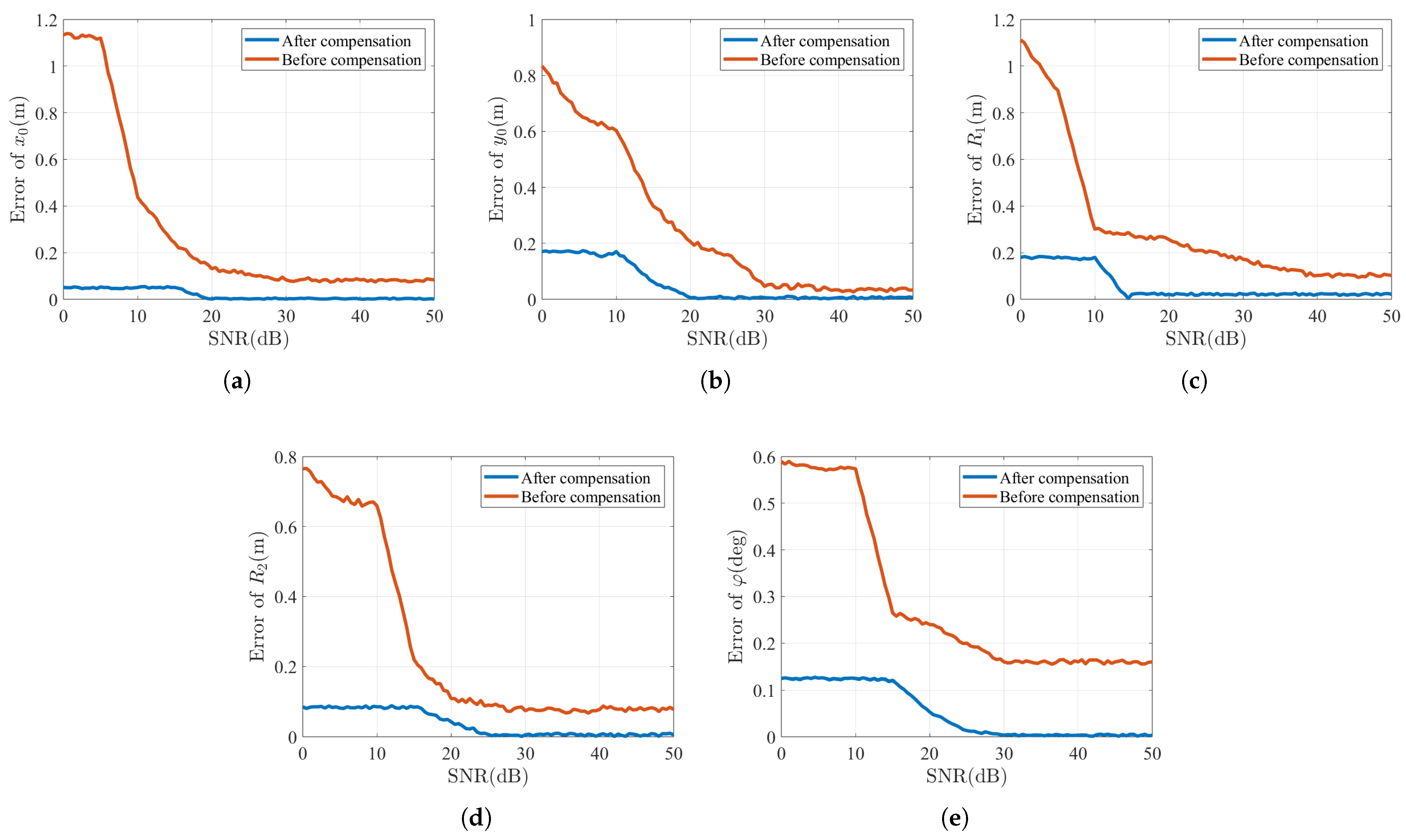Remotesensing 17 00855 g013