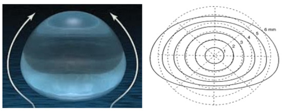 Remotesensing 17 00855 g0a1