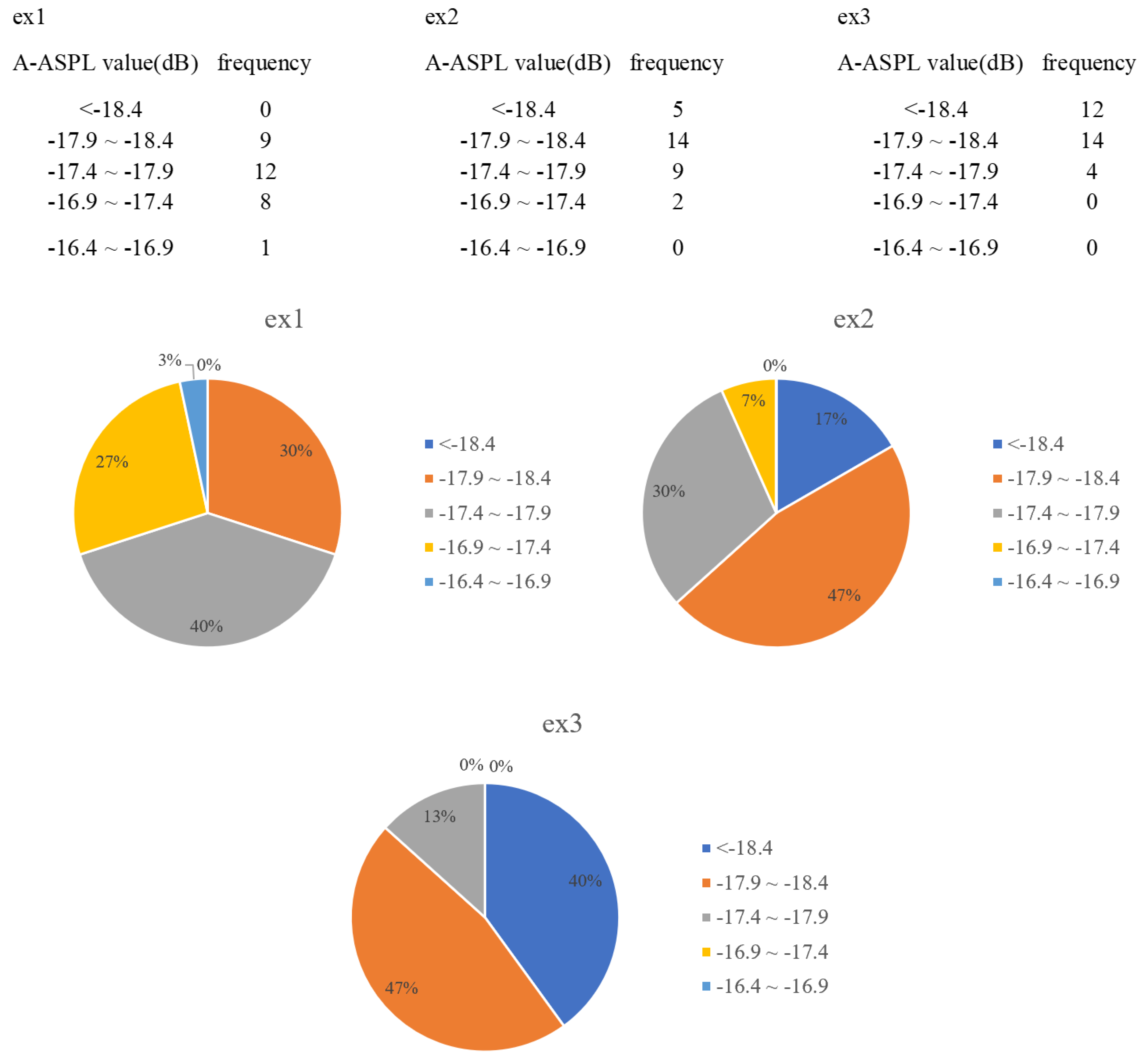 Remotesensing 17 00856 g003