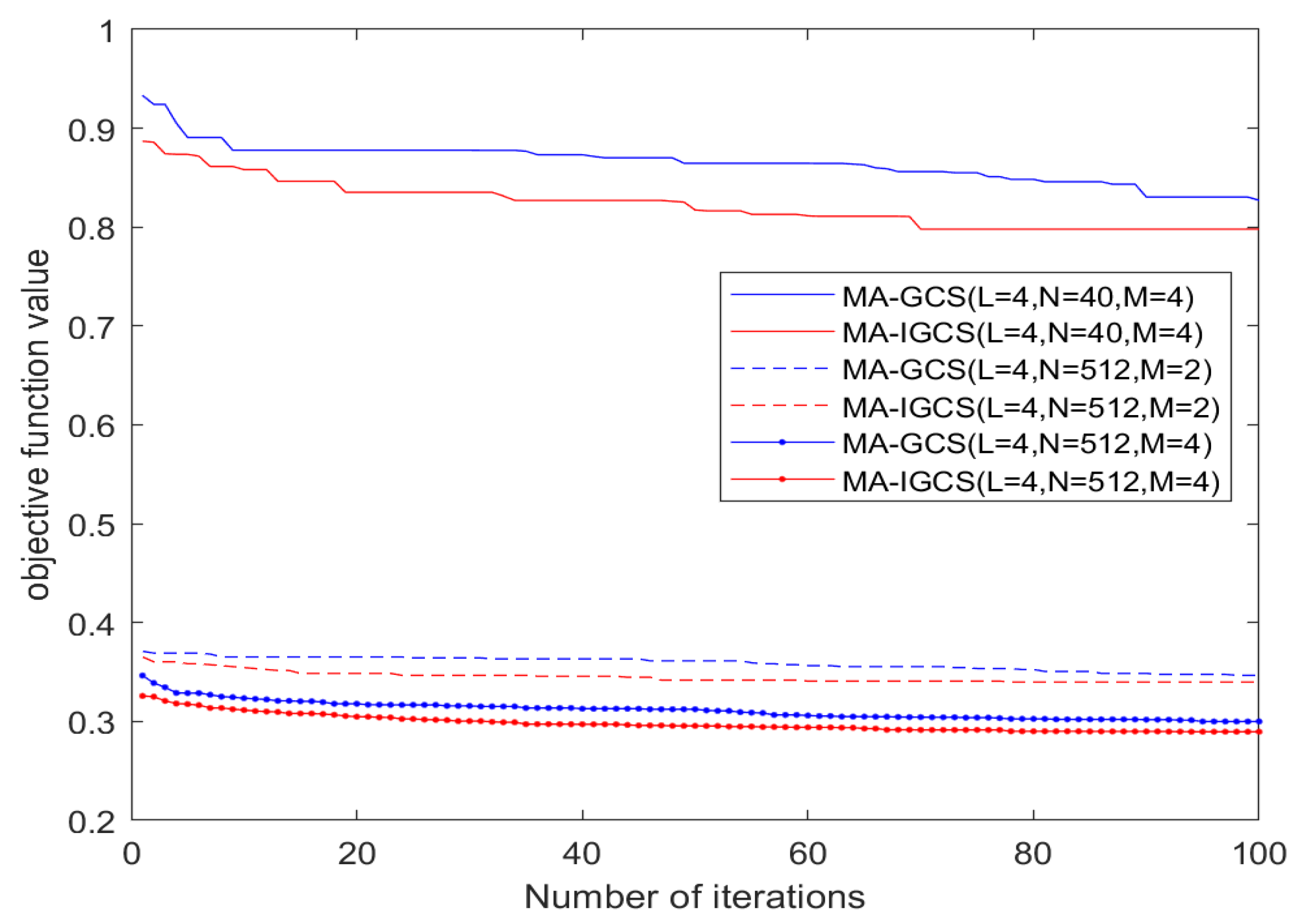 Remotesensing 17 00856 g005