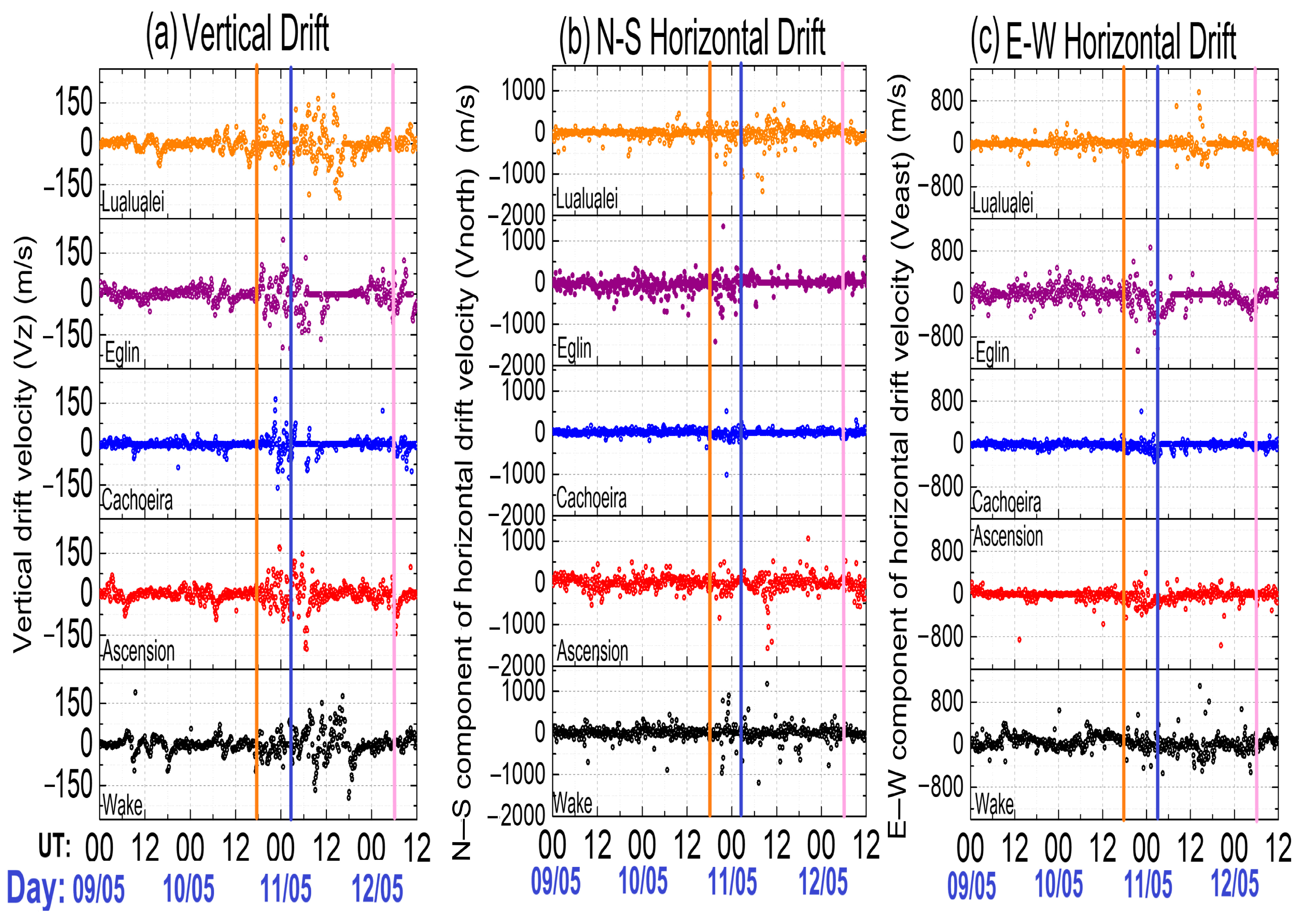 Remotesensing 17 00859 g006