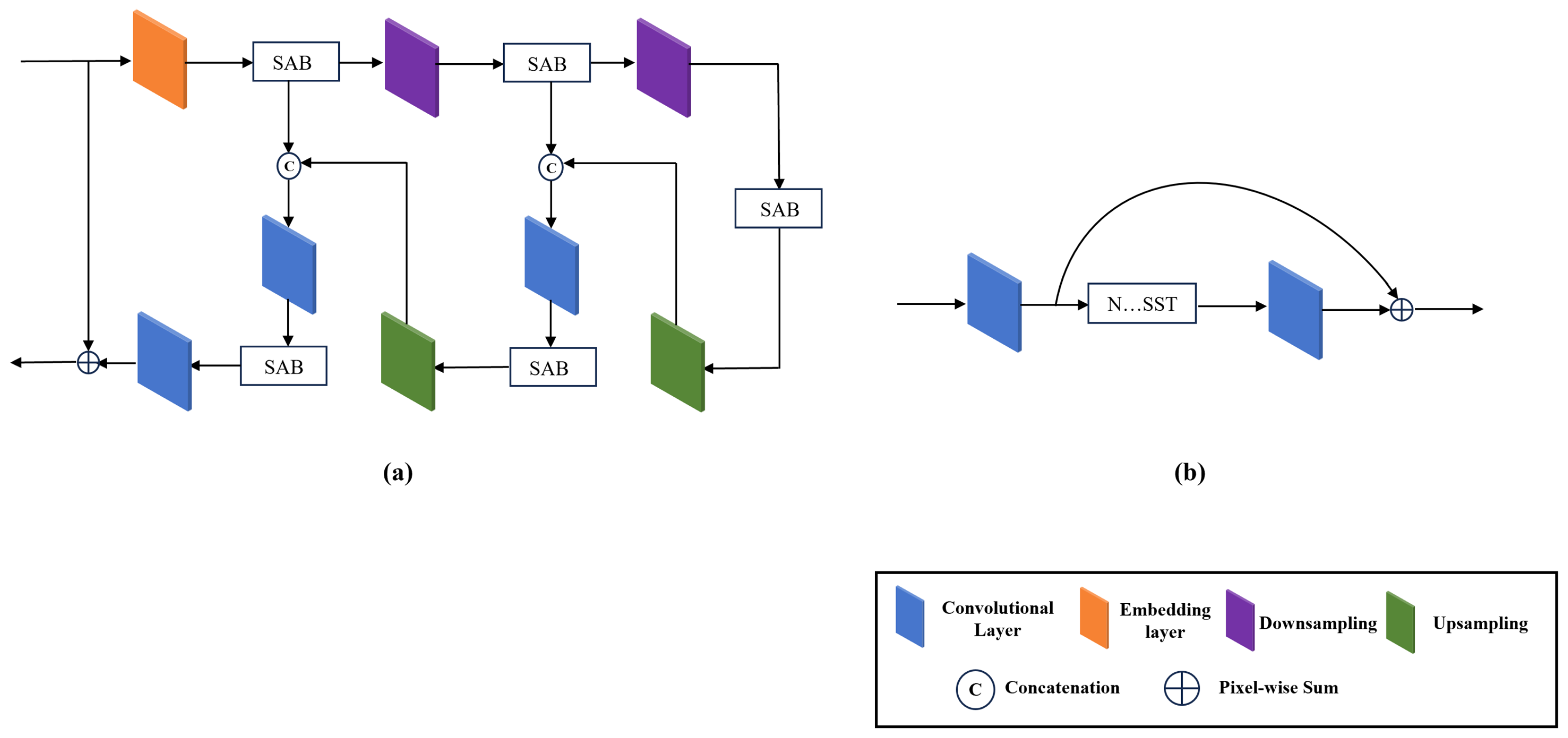 Remotesensing 17 00863 g001