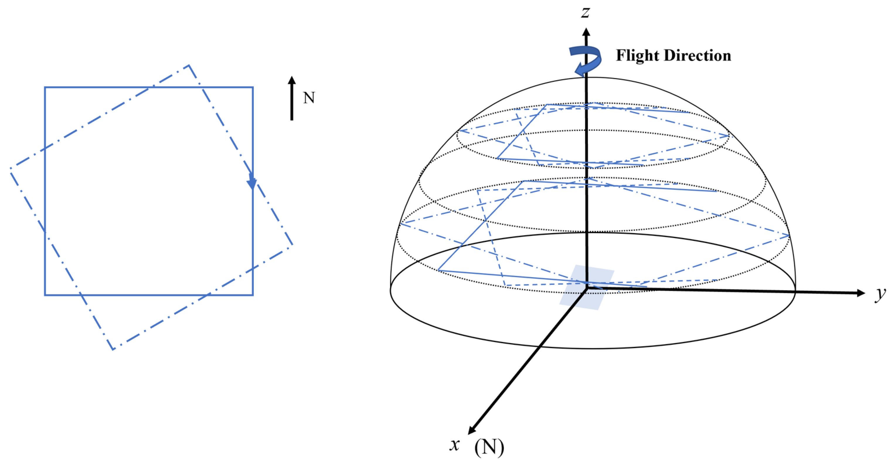 Remotesensing 17 00863 g003