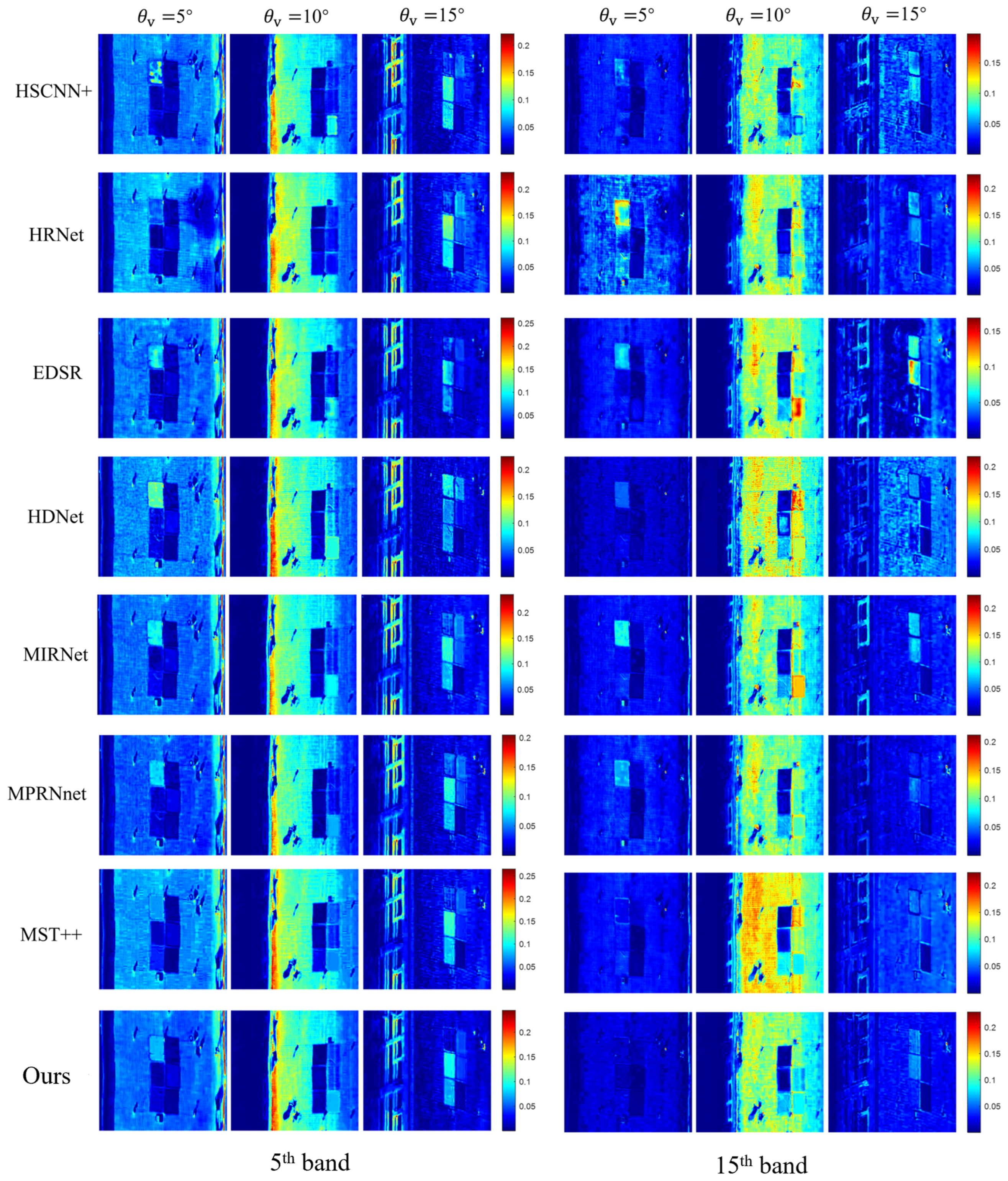 Remotesensing 17 00863 g009