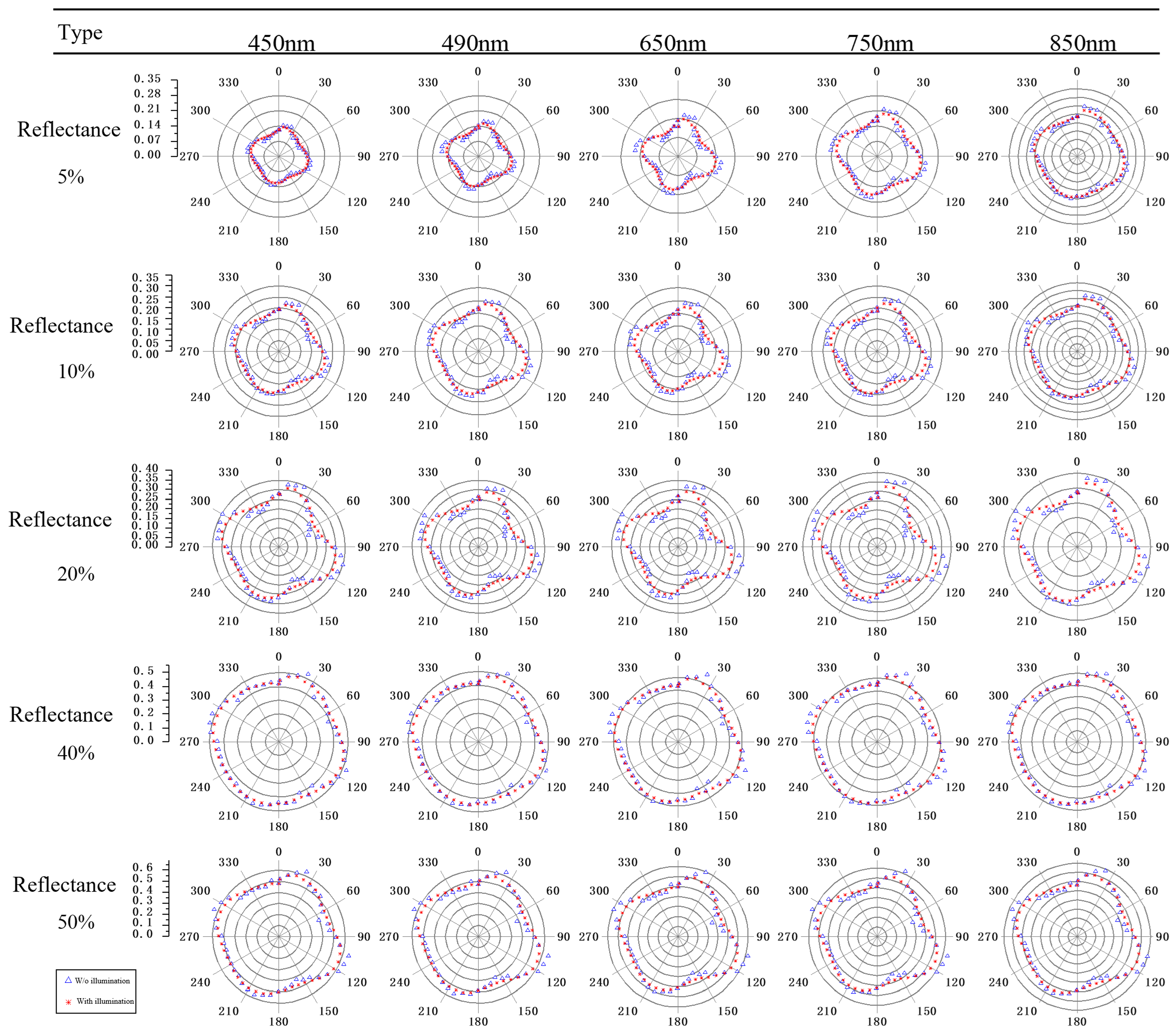 Remotesensing 17 00863 g010
