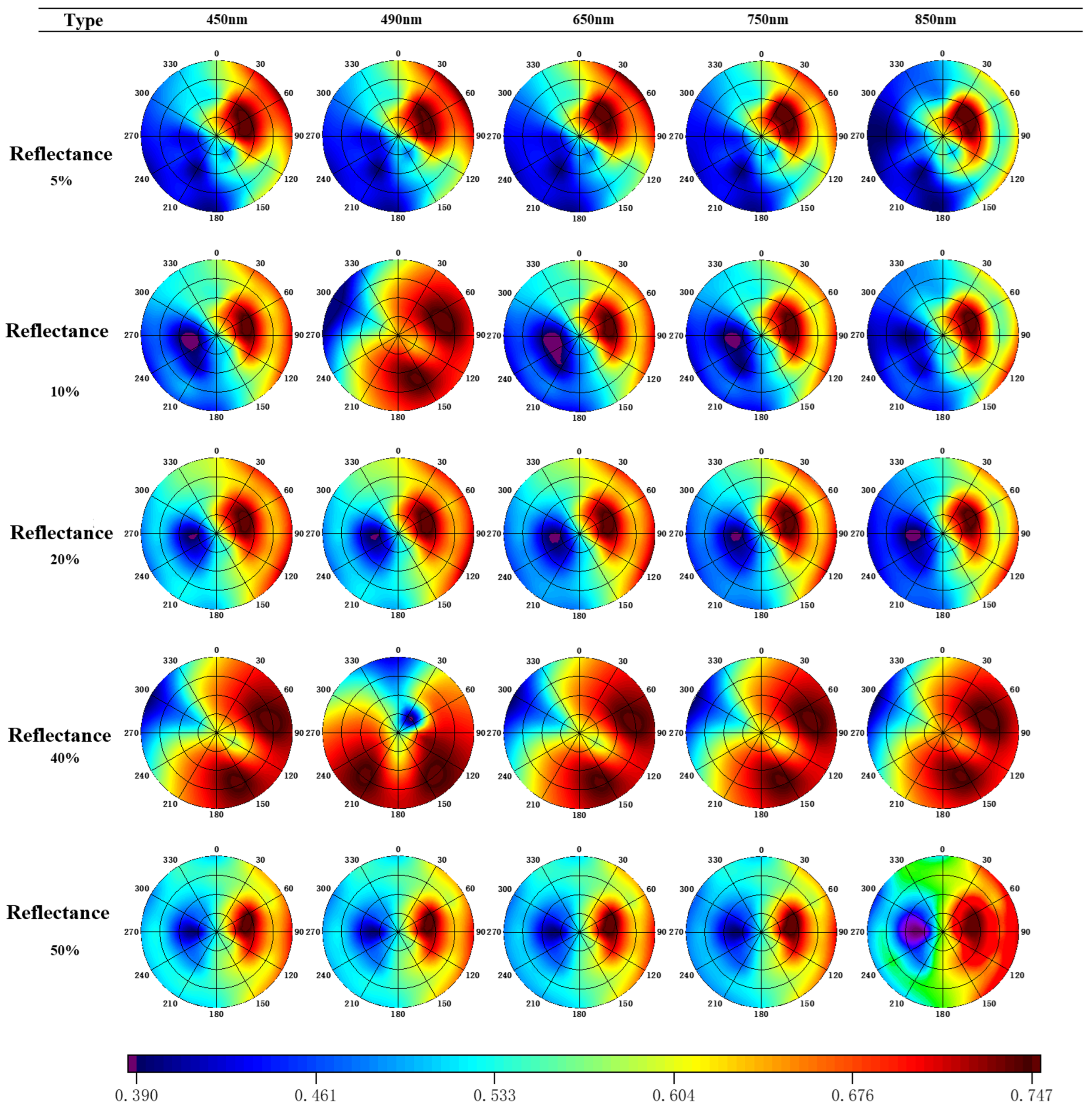 Remotesensing 17 00863 g012