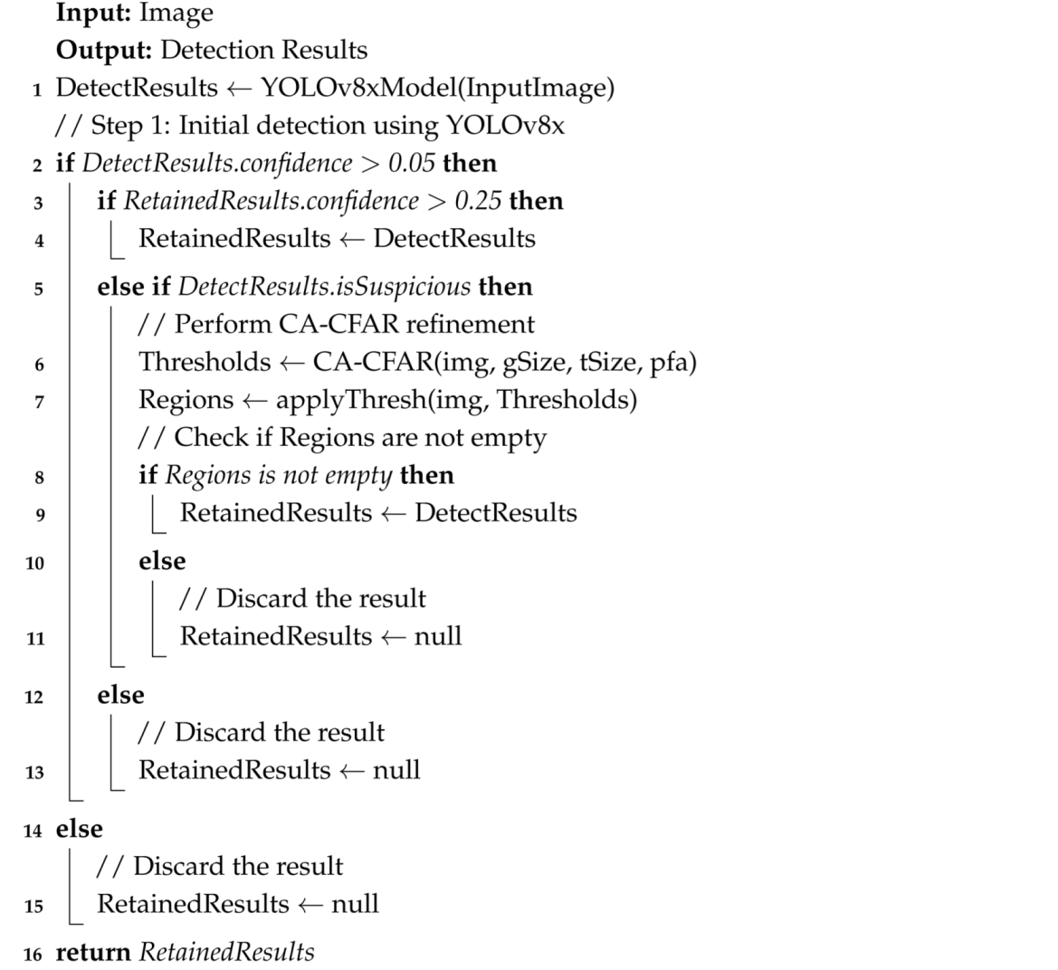 Remotesensing 17 00868 i001