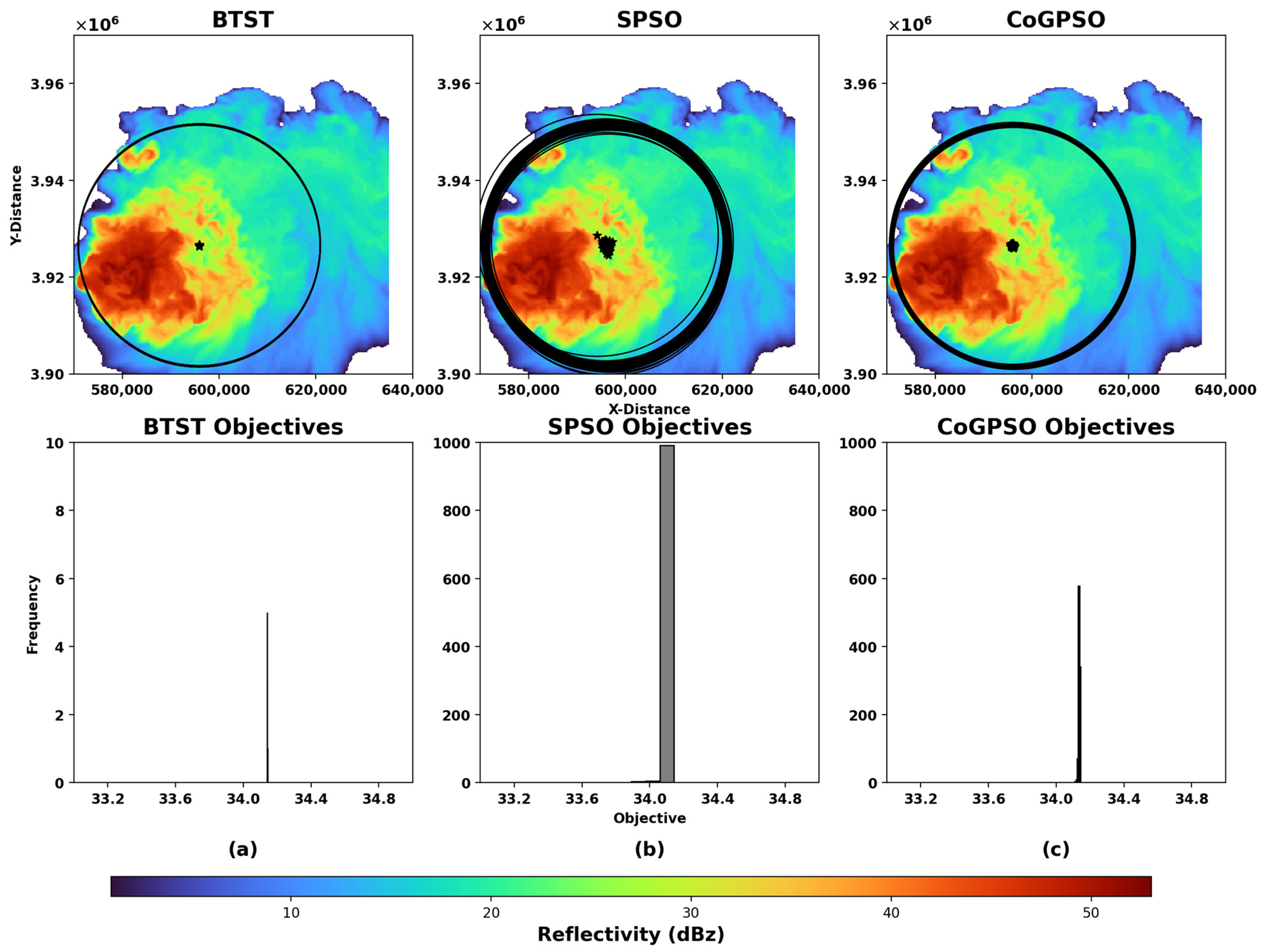 Remotesensing 17 00870 g007