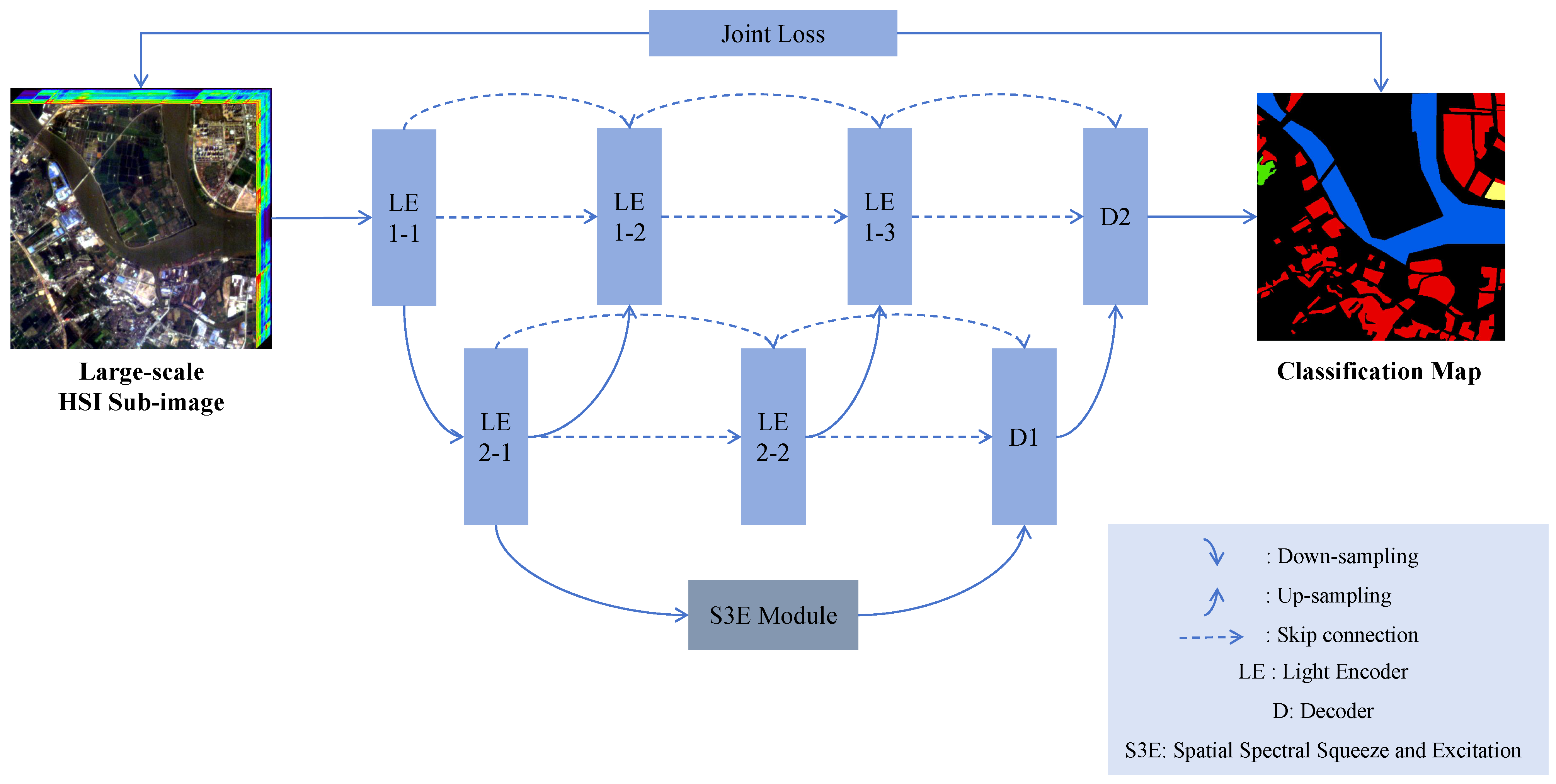 Remotesensing 17 00872 g001