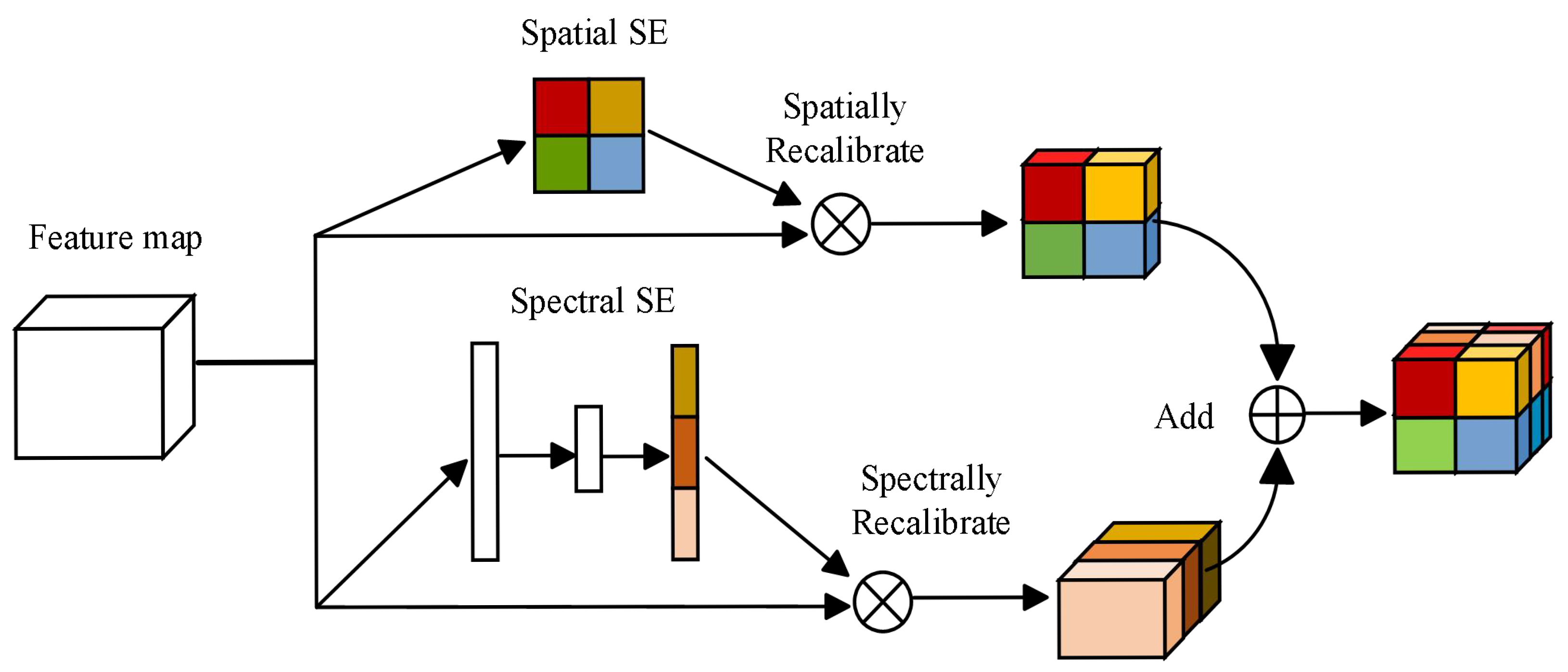 Remotesensing 17 00872 g006