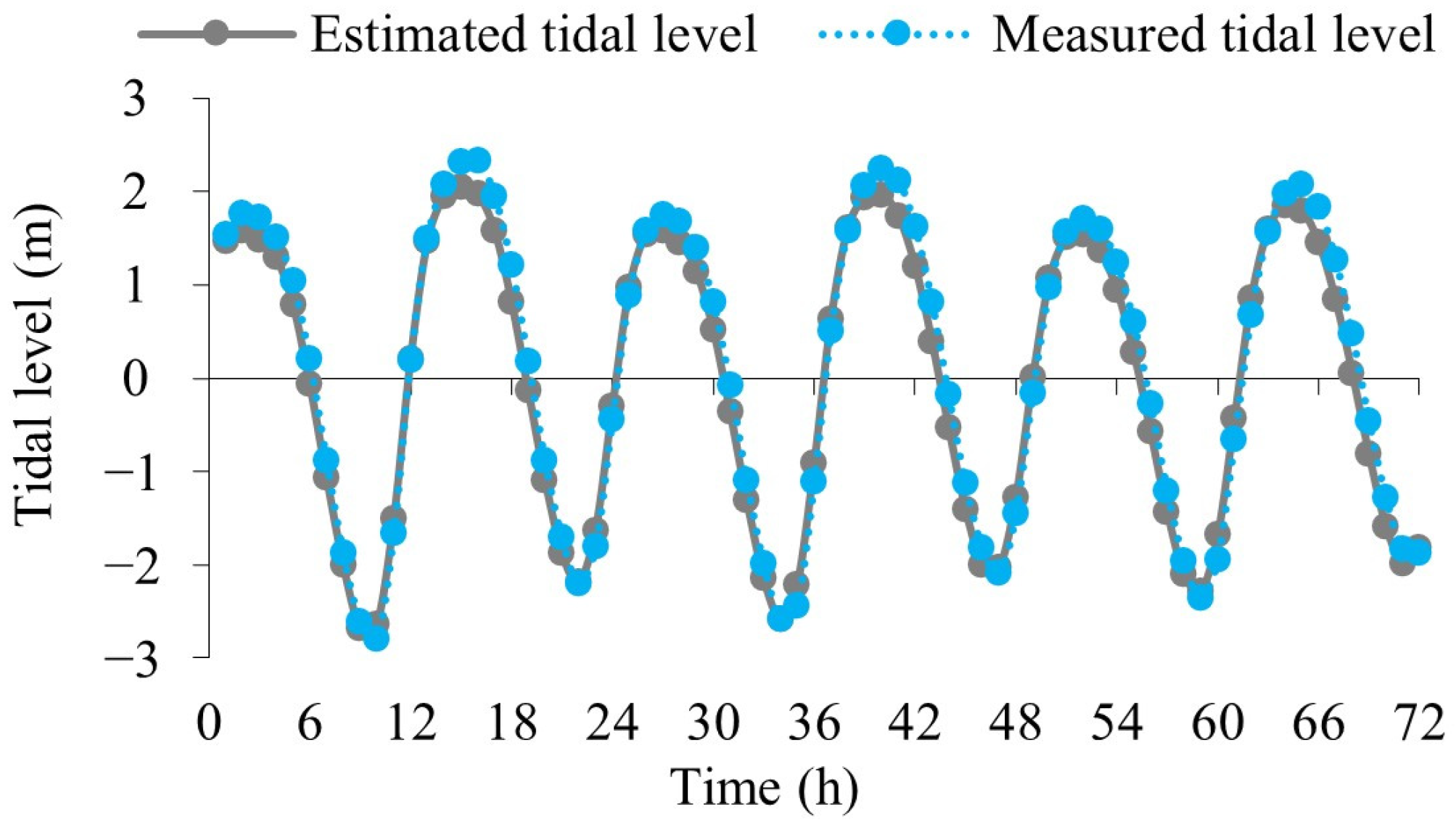 Remotesensing 17 00875 g003 Remotesensing 17 00875 g003