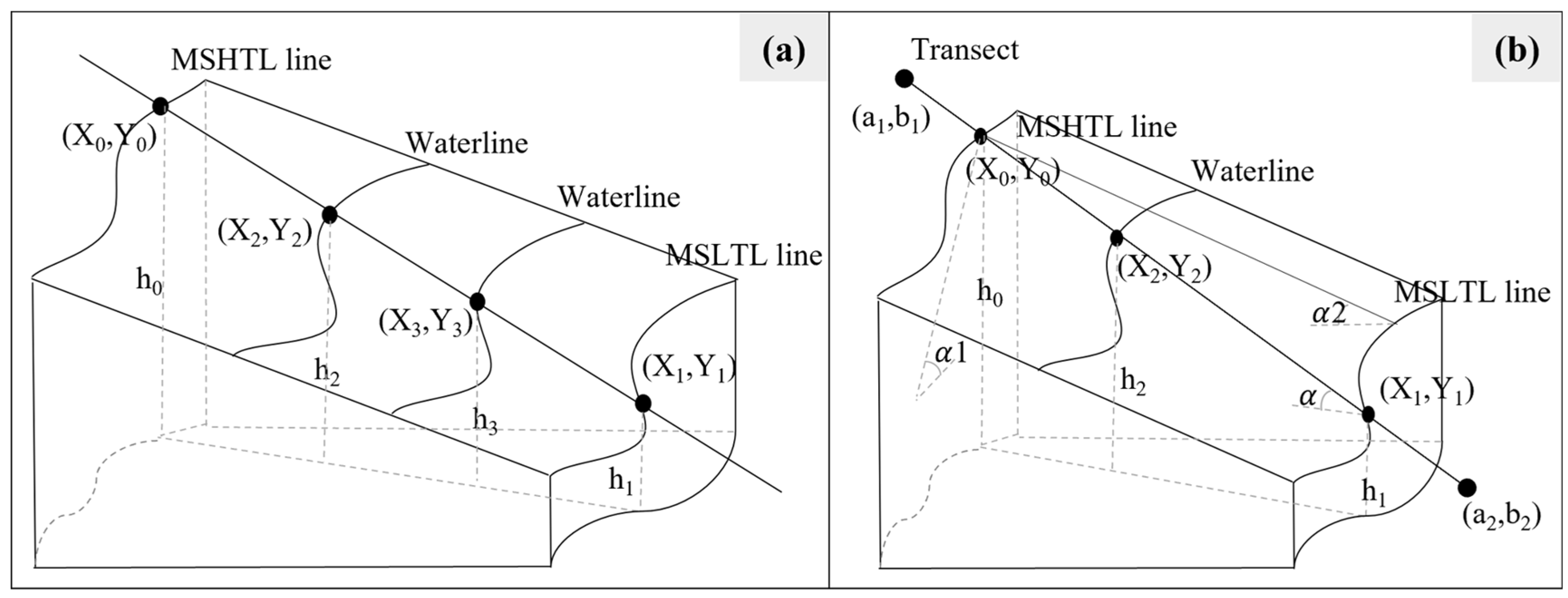 Remotesensing 17 00875 g004 Remotesensing 17 00875 g004