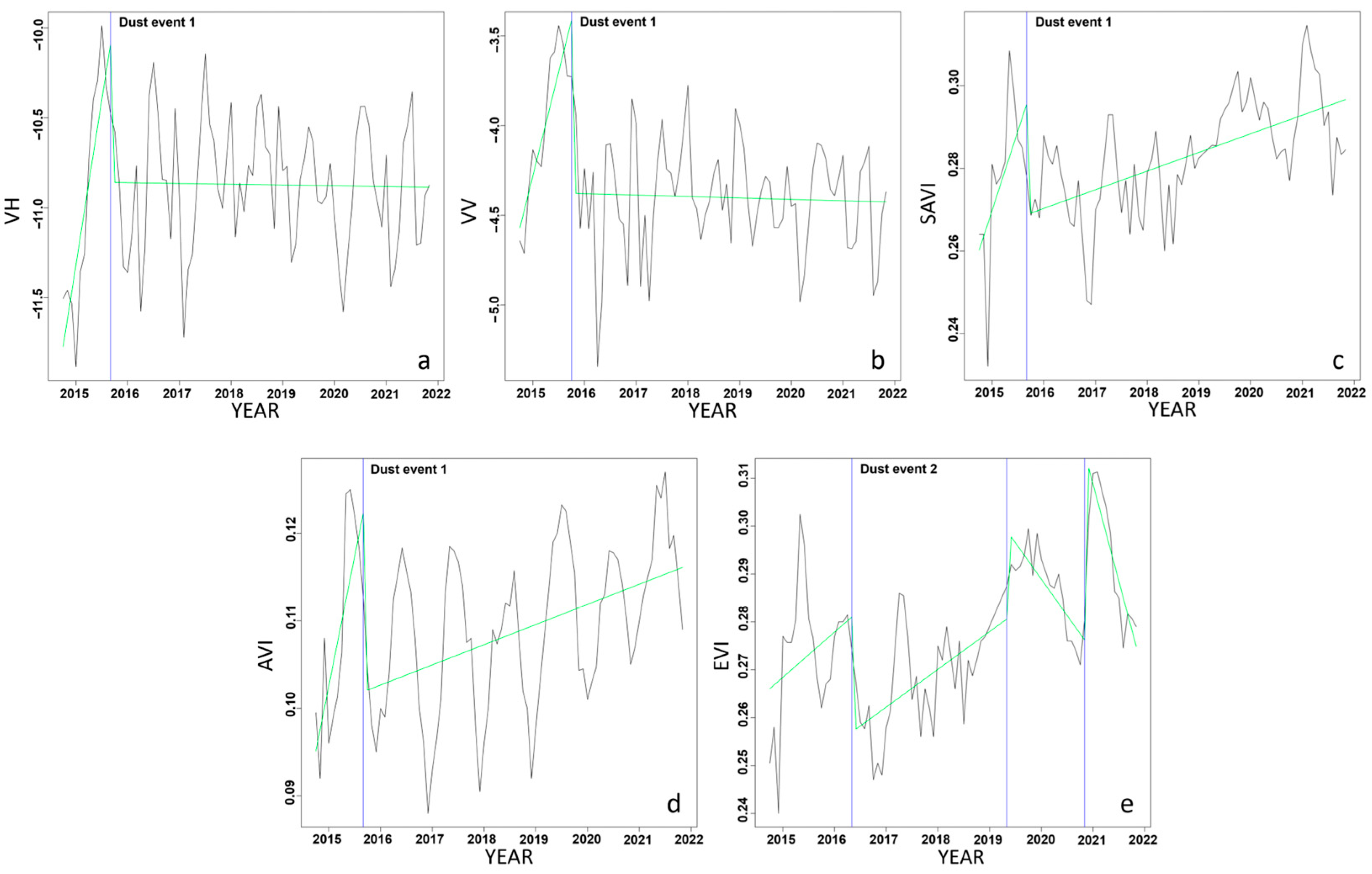Remotesensing 17 00876 g003