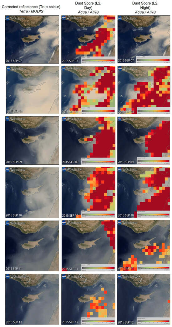 Remotesensing 17 00876 g0a2