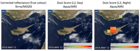 Remotesensing 17 00876 g0a3