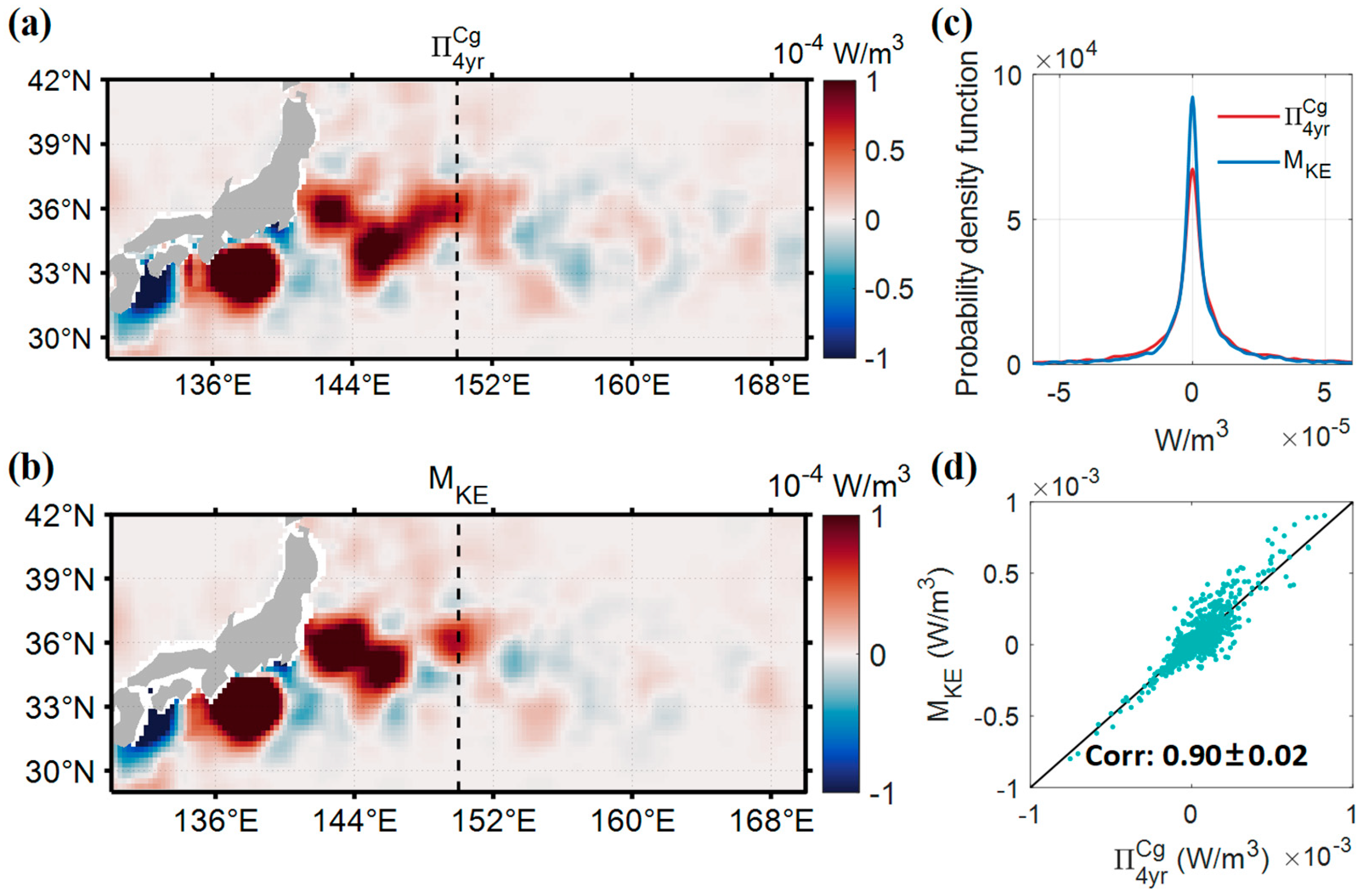 Remotesensing 17 00877 g004
