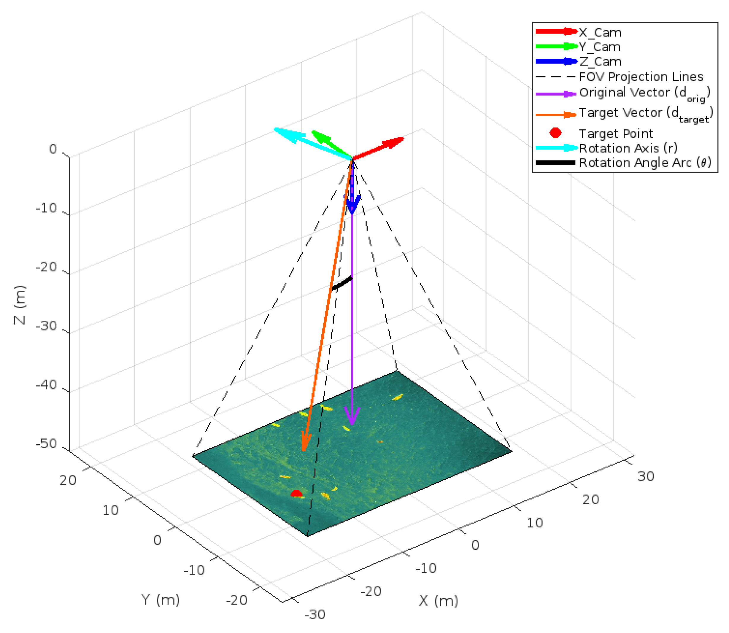 Remotesensing 17 00879 g006