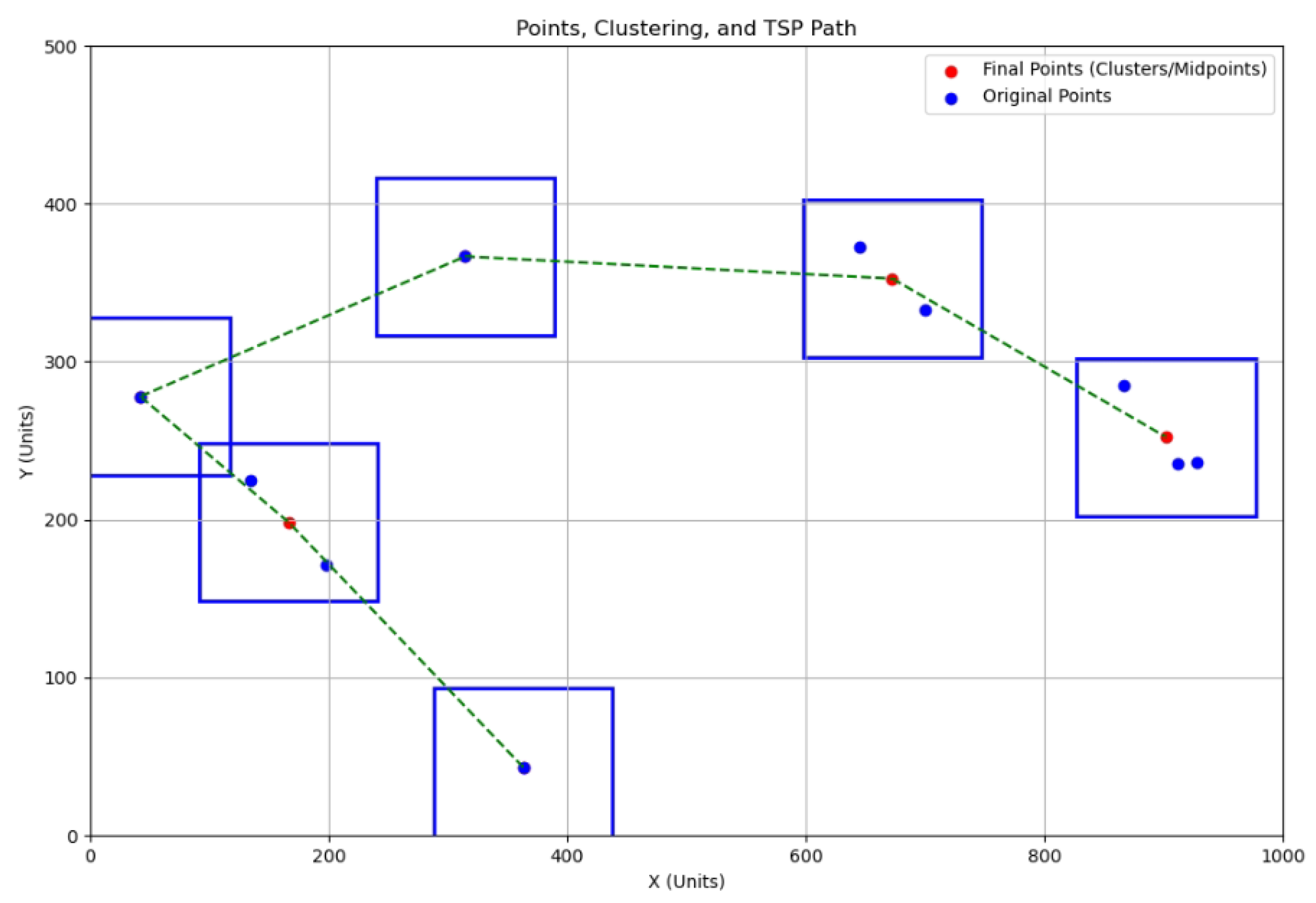 Remotesensing 17 00879 g012