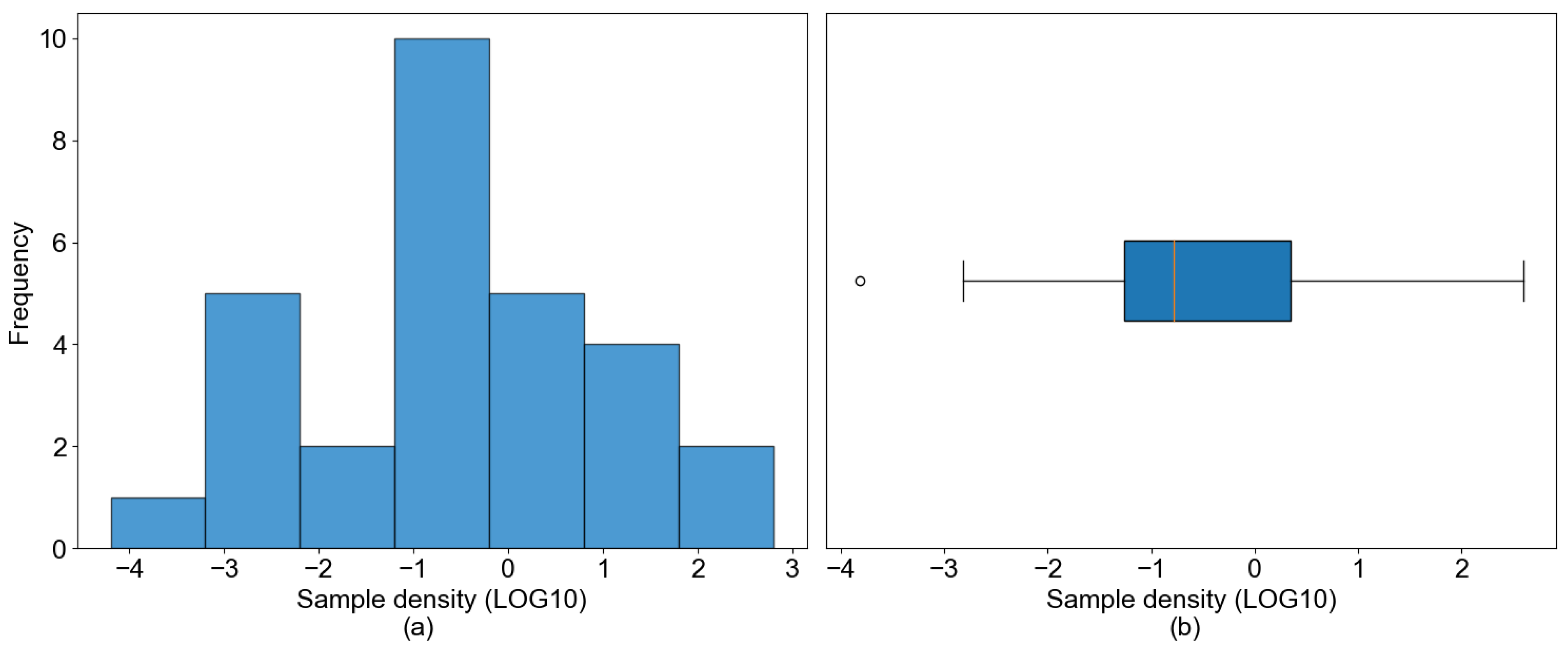 Remotesensing 17 00882 g005