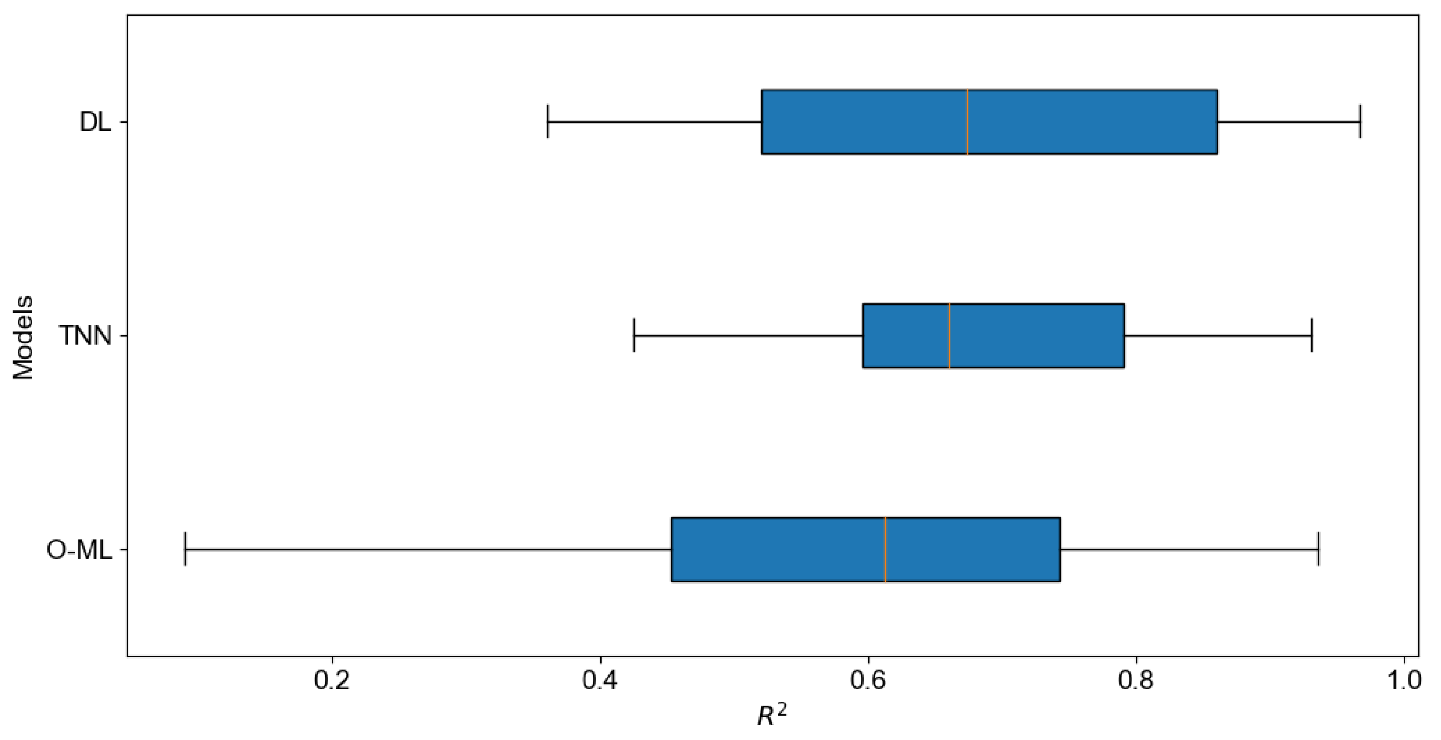 Remotesensing 17 00882 g014