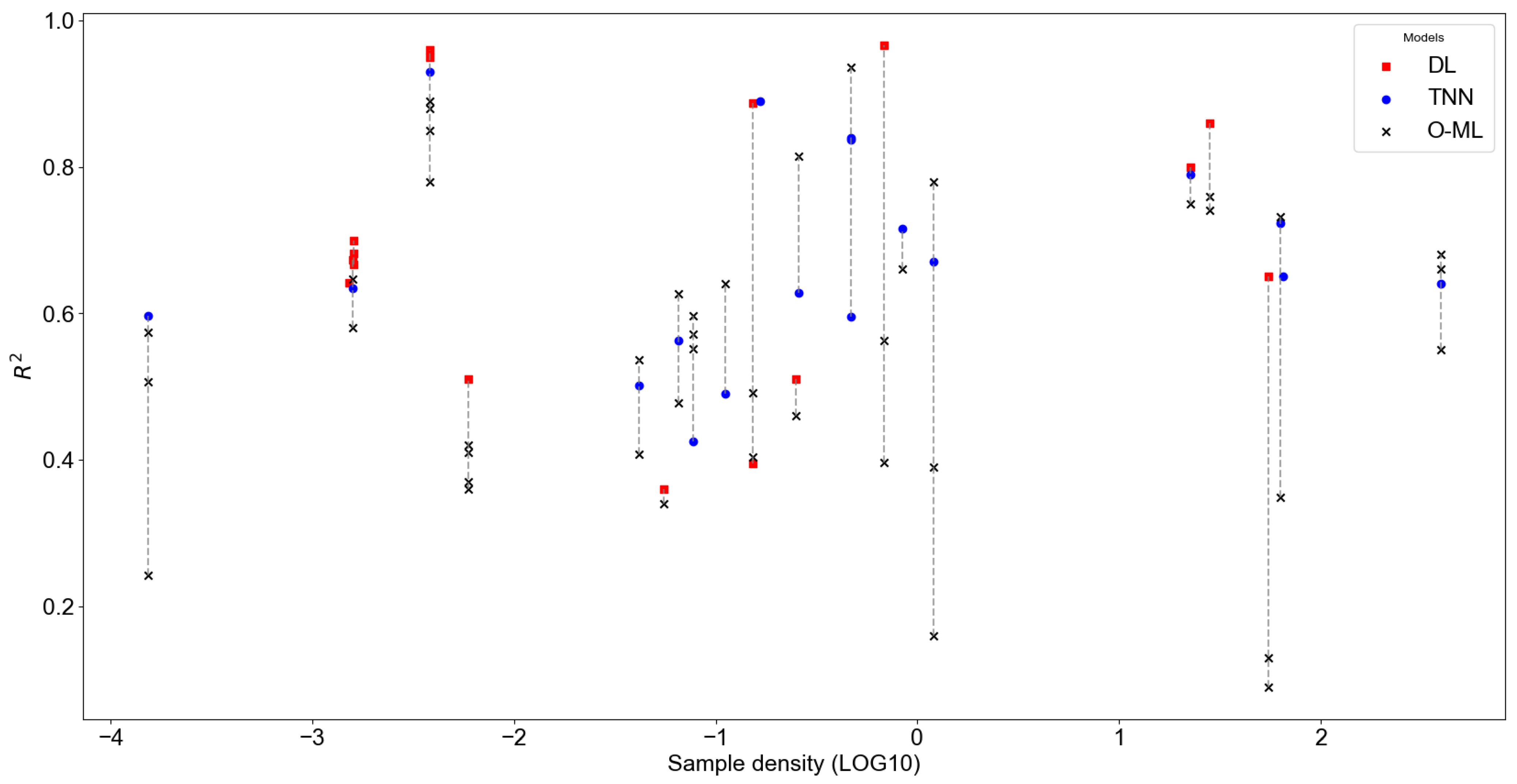 Remotesensing 17 00882 g015