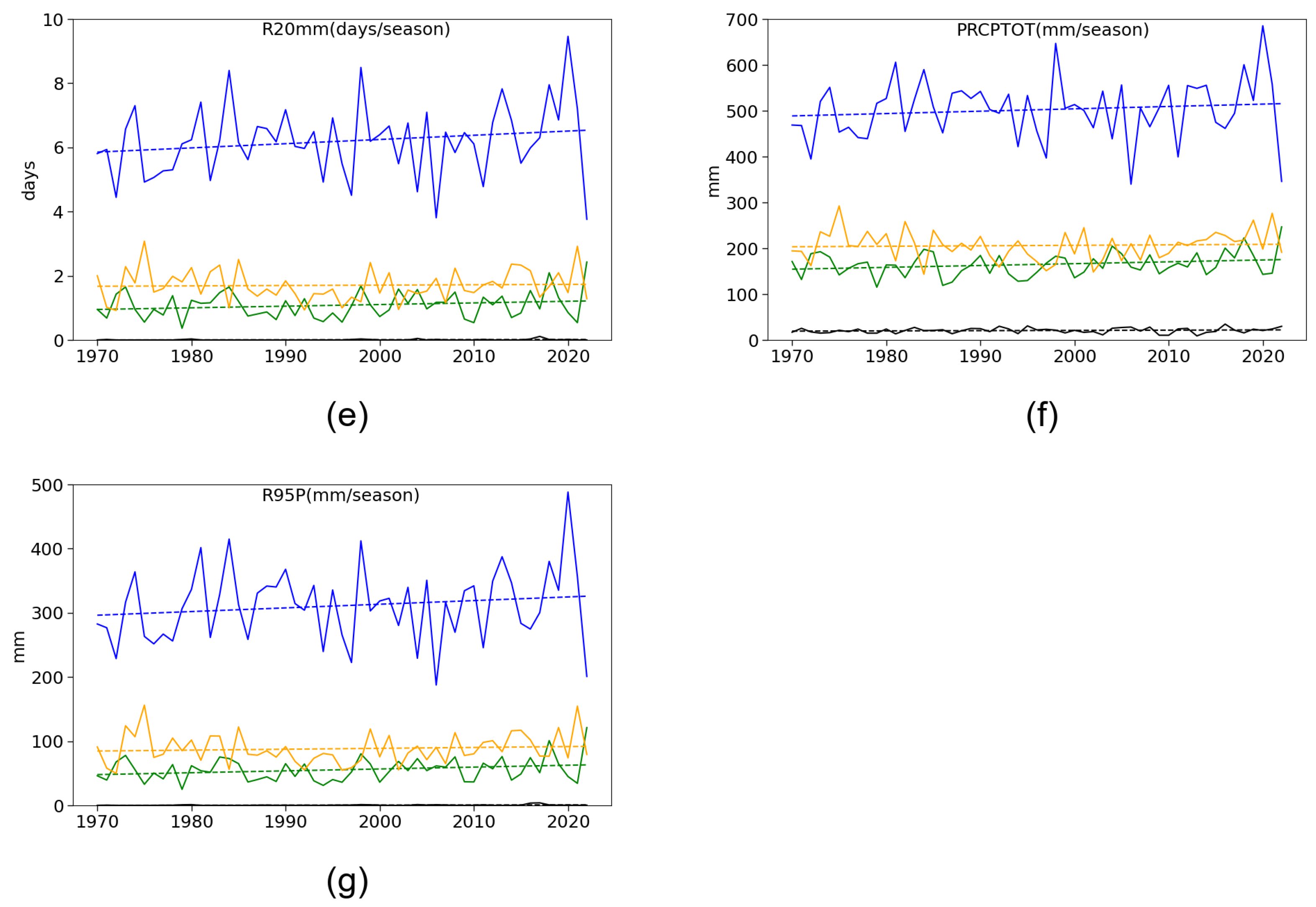 Remotesensing 17 00883 g004b