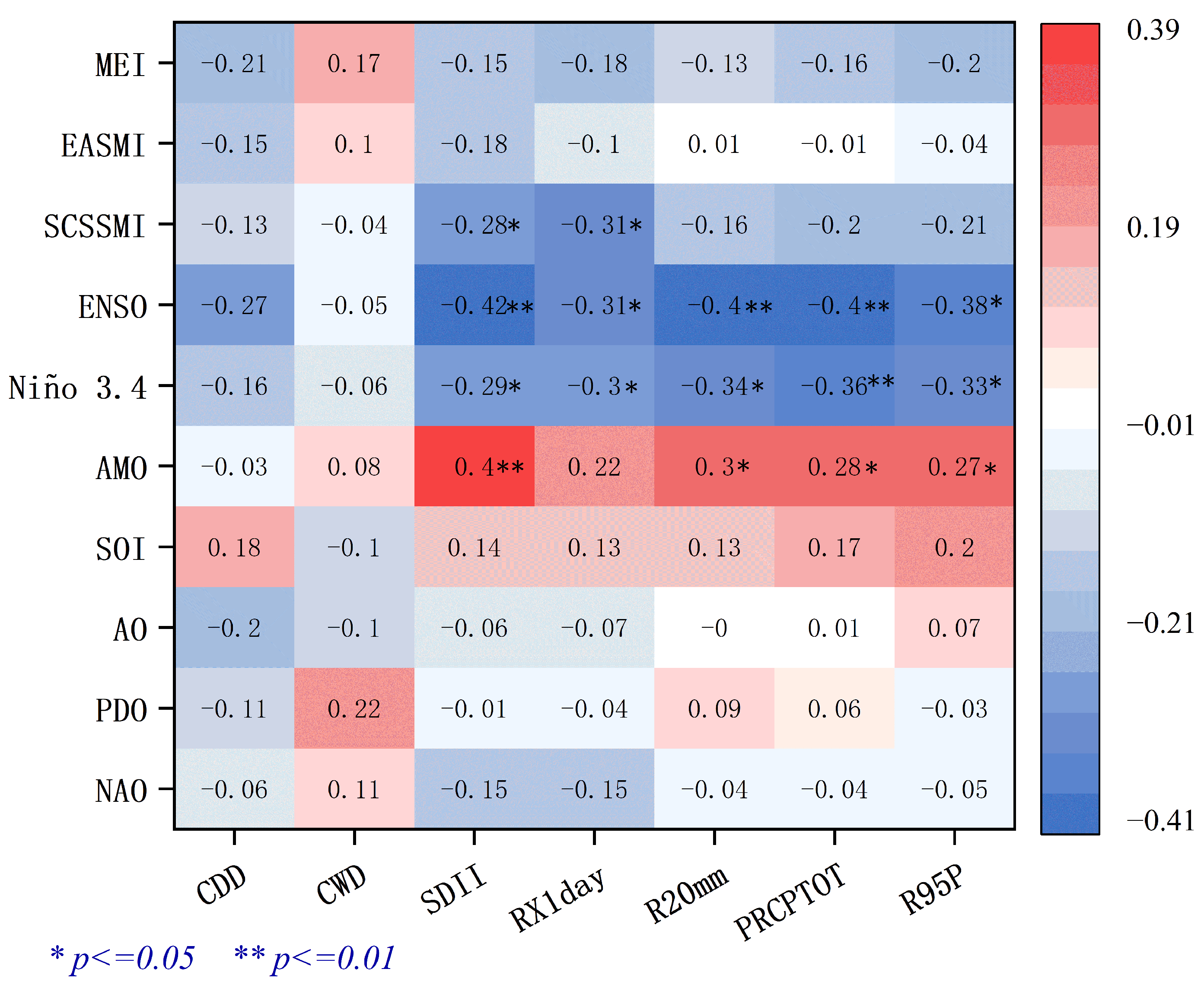 Remotesensing 17 00883 g009