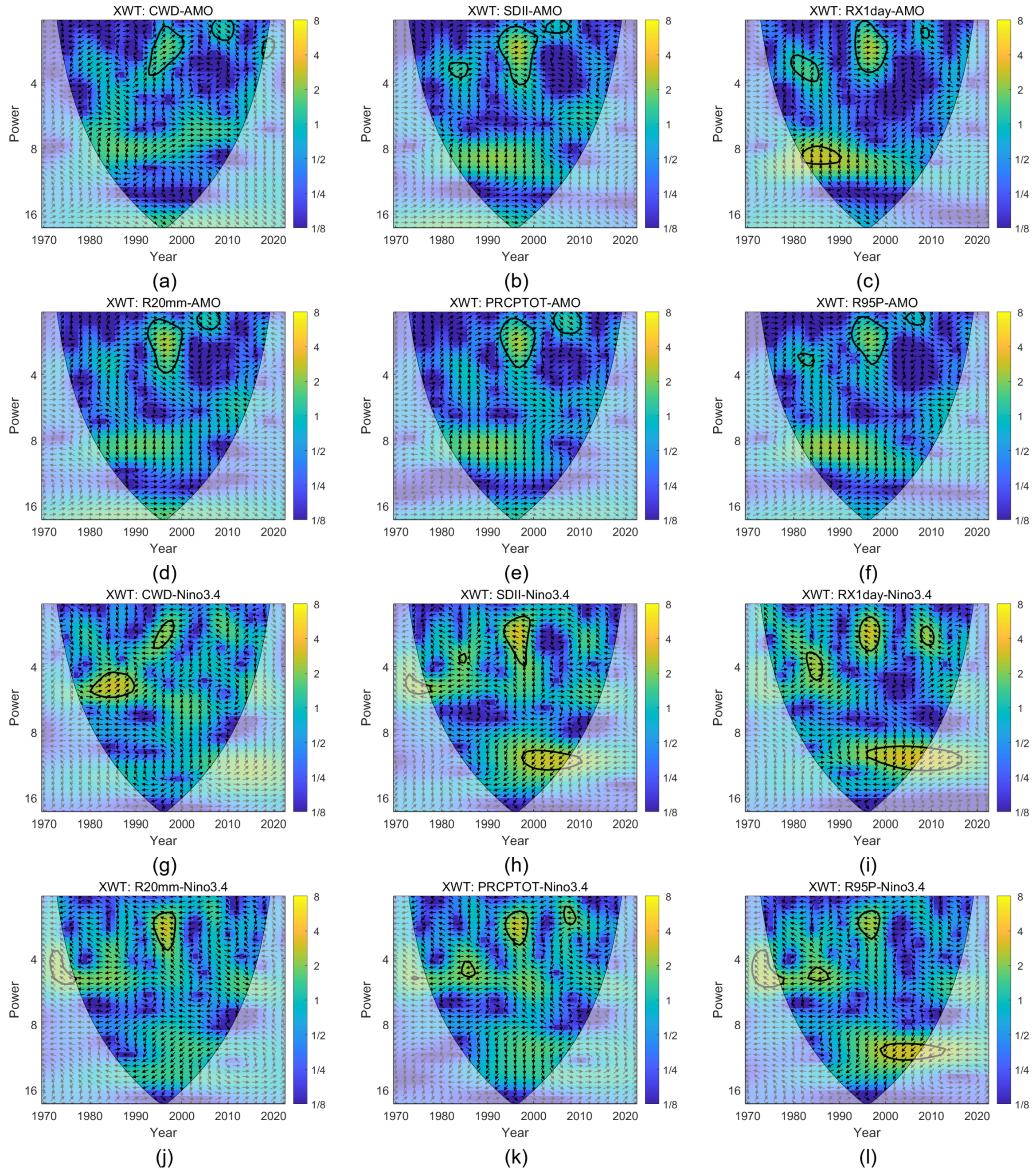Remotesensing 17 00883 g010
