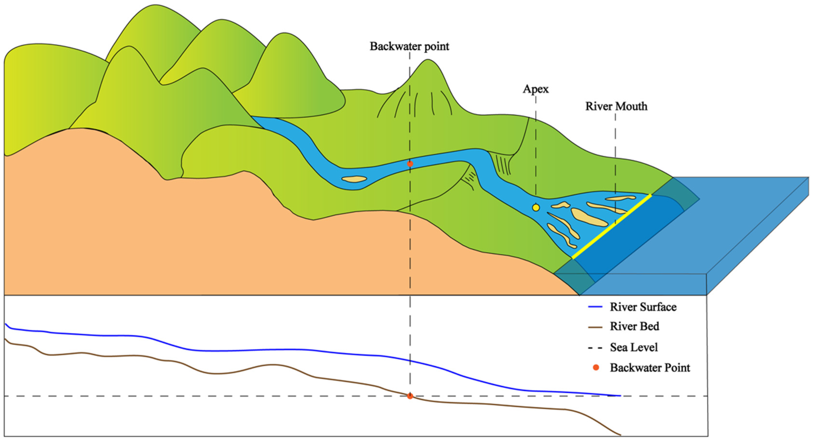 Remotesensing 17 00886 g003
