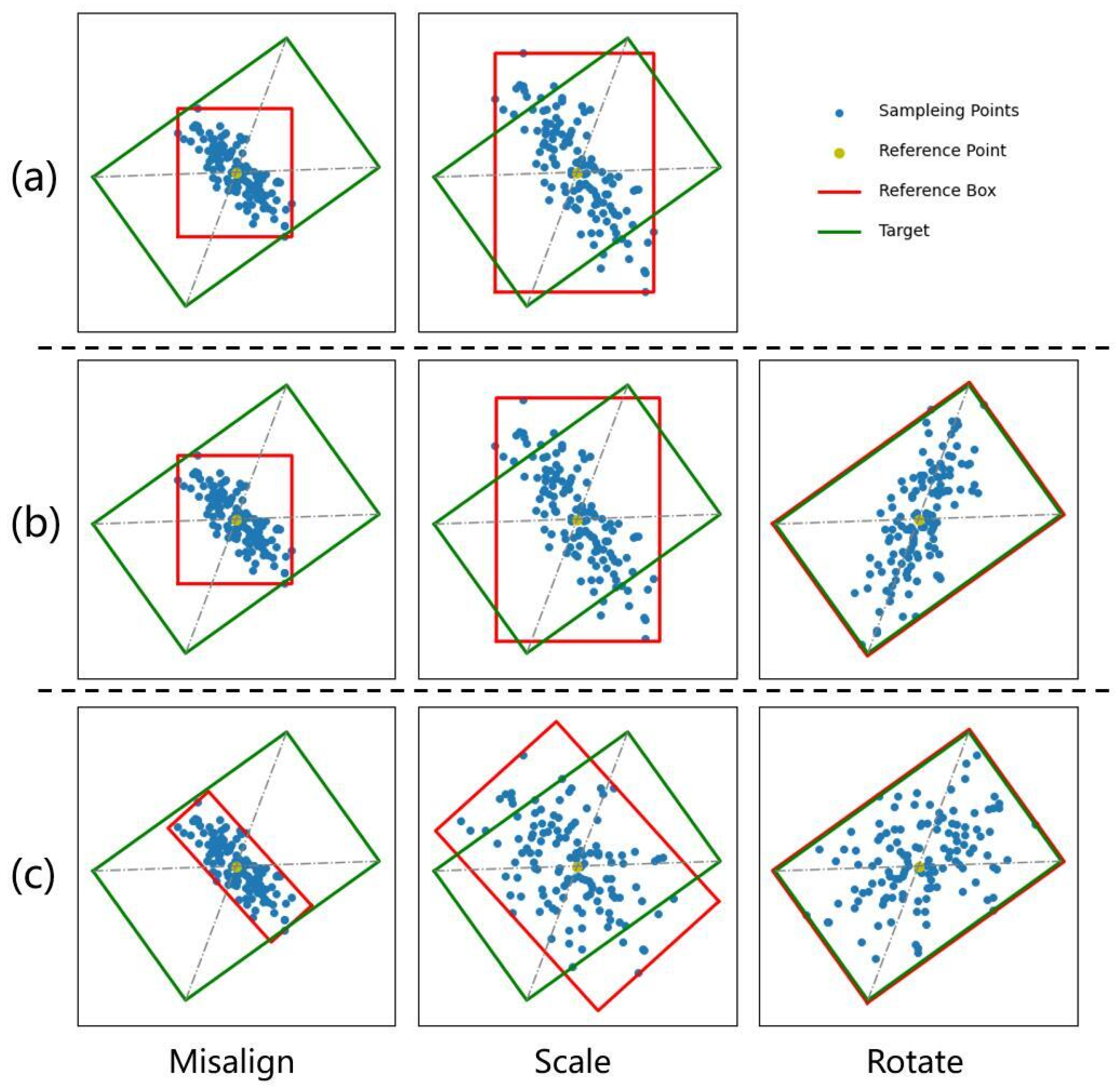 Remotesensing 17 00893 g003