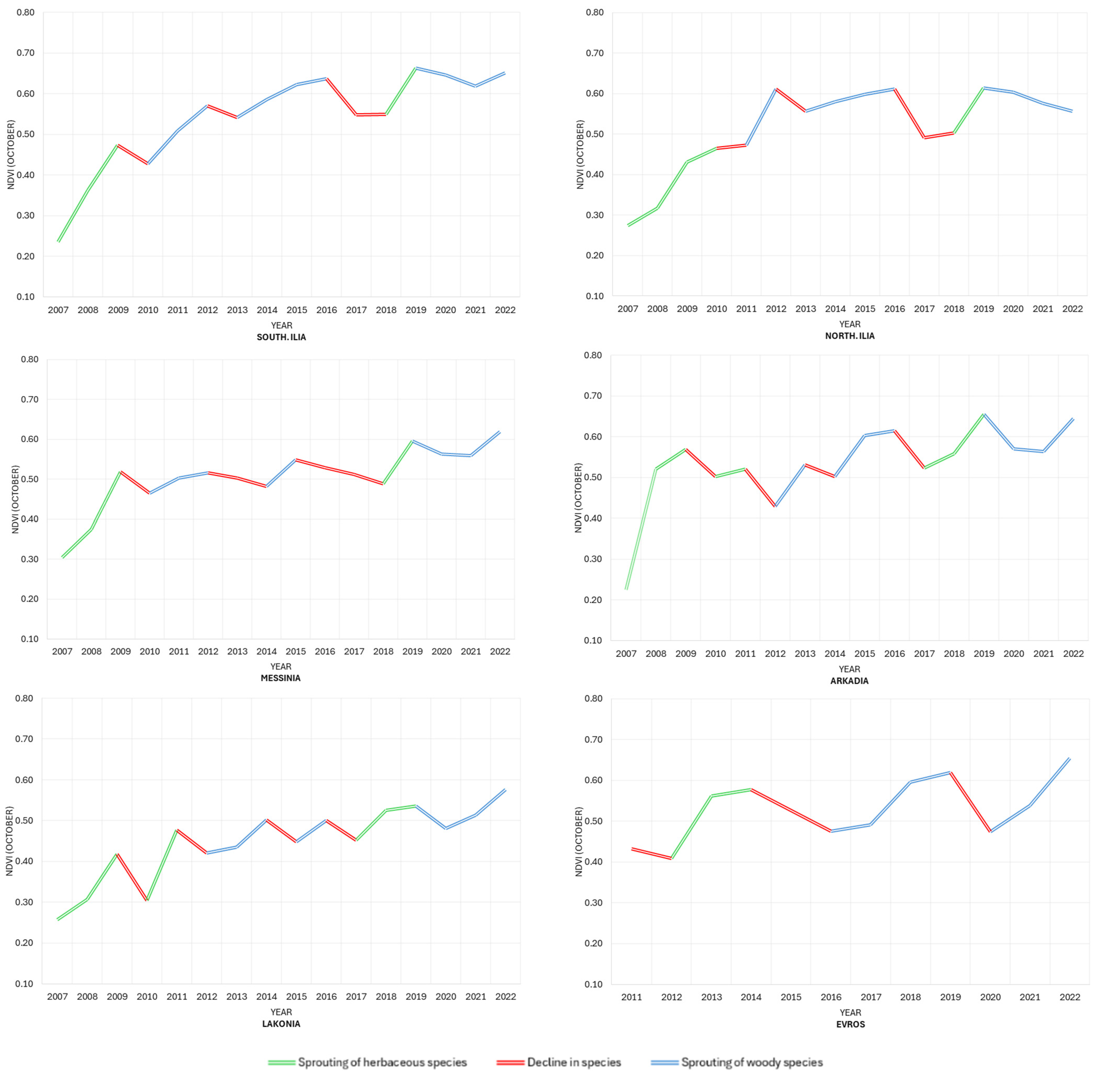 Remotesensing 17 00897 g005