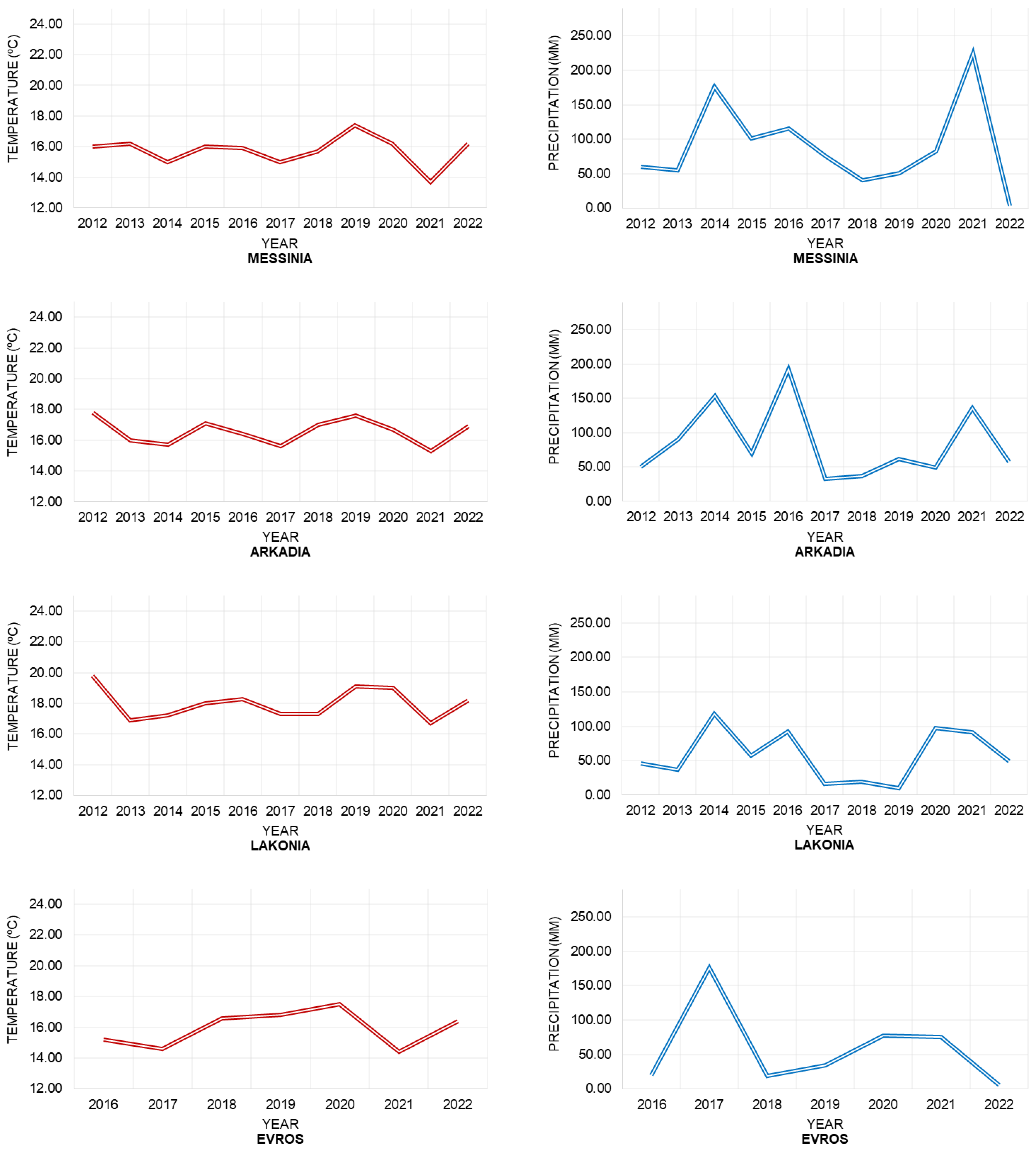 Remotesensing 17 00897 g012b