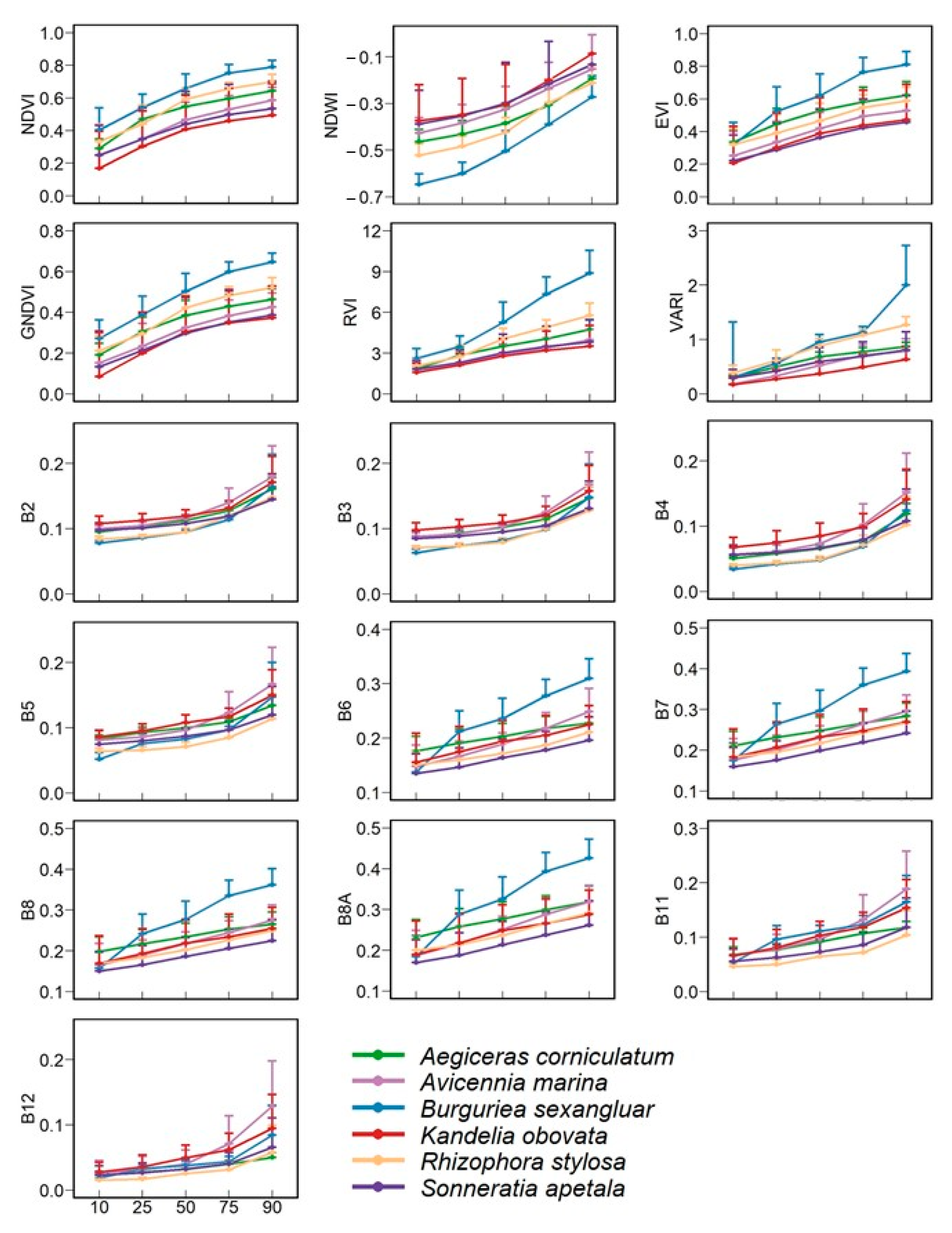 Remotesensing 17 00898 g005