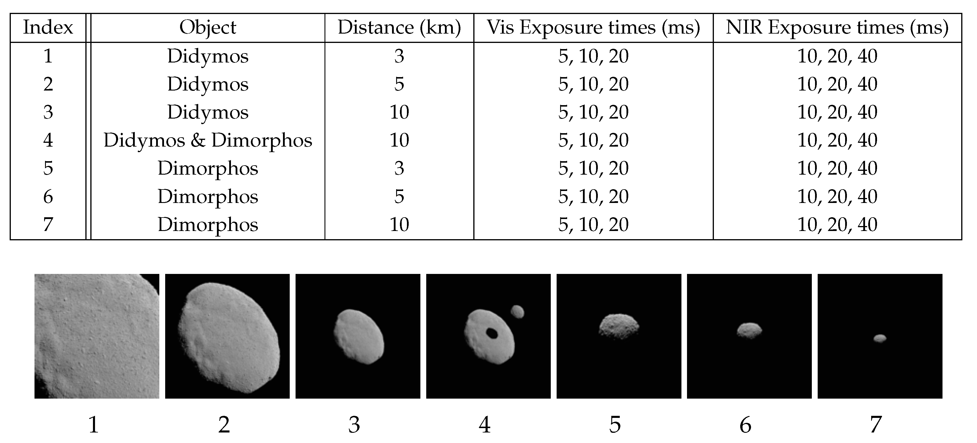 Remotesensing 17 00899 g004