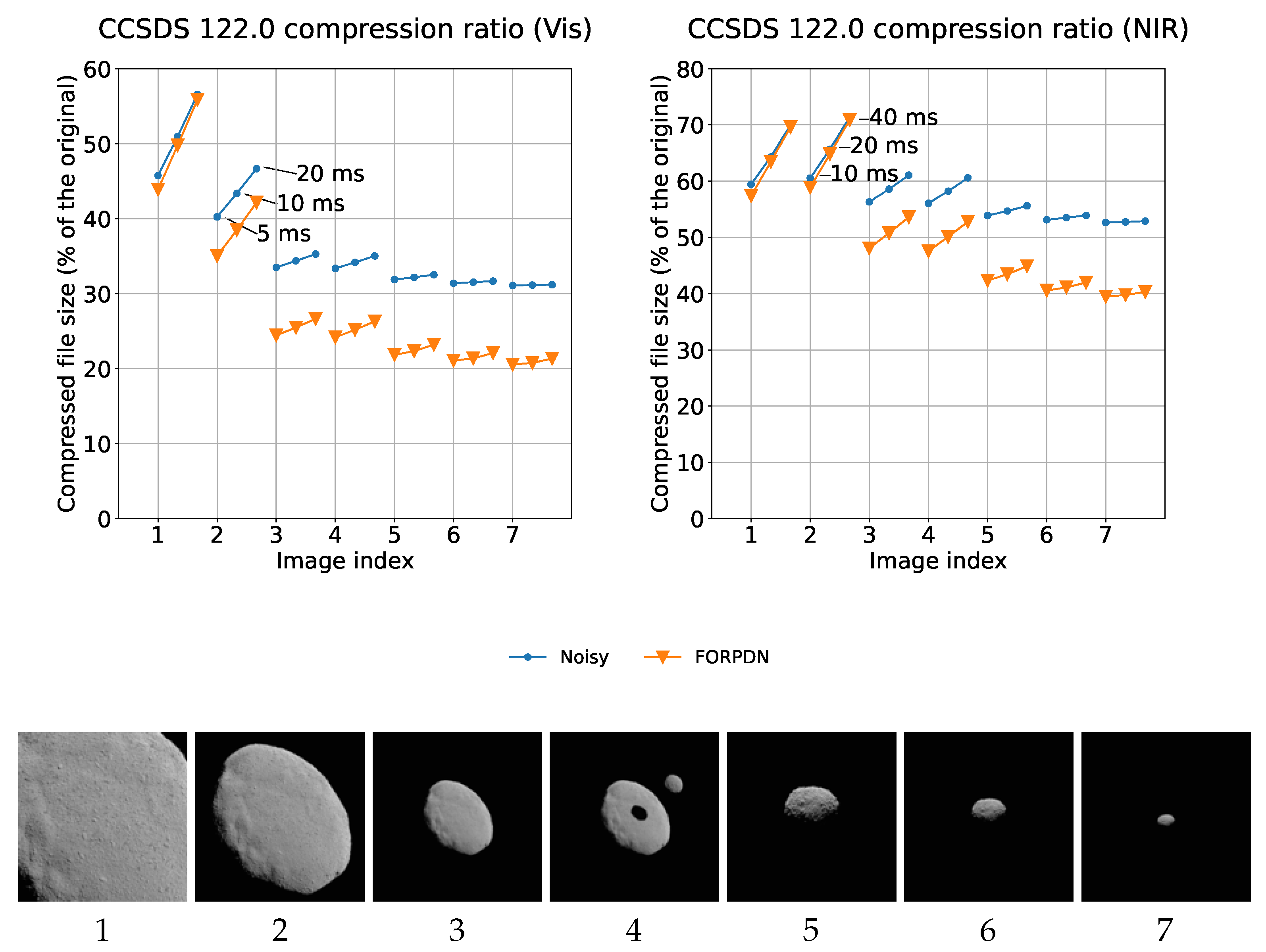 Remotesensing 17 00899 g008
